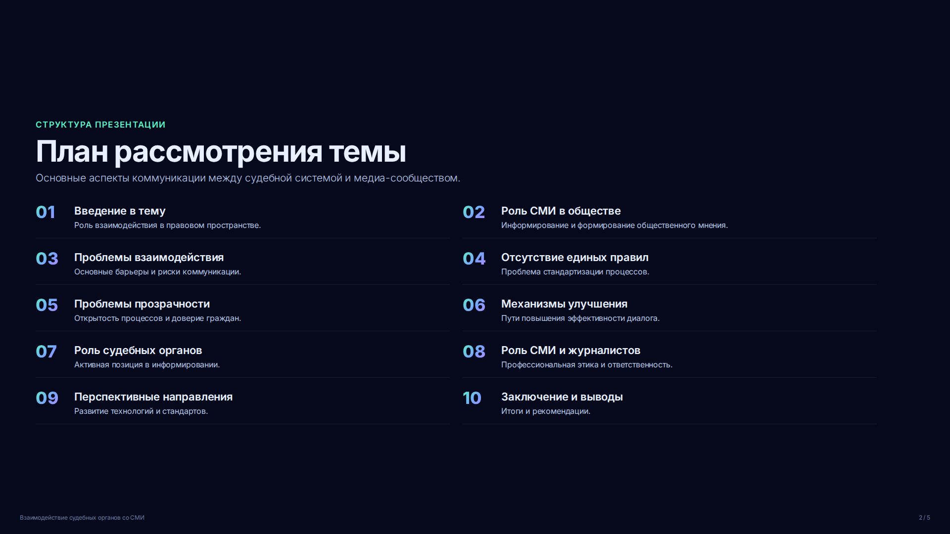 Слайд 2