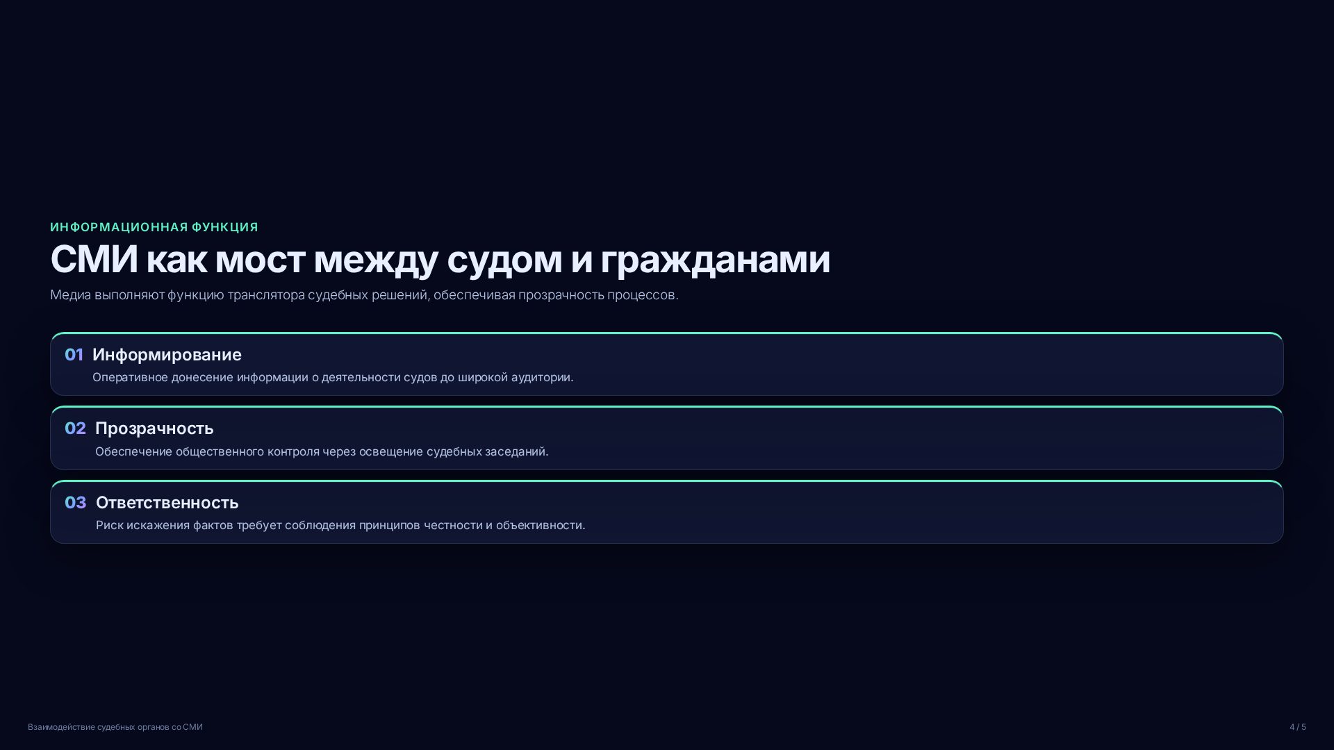 Слайд 4