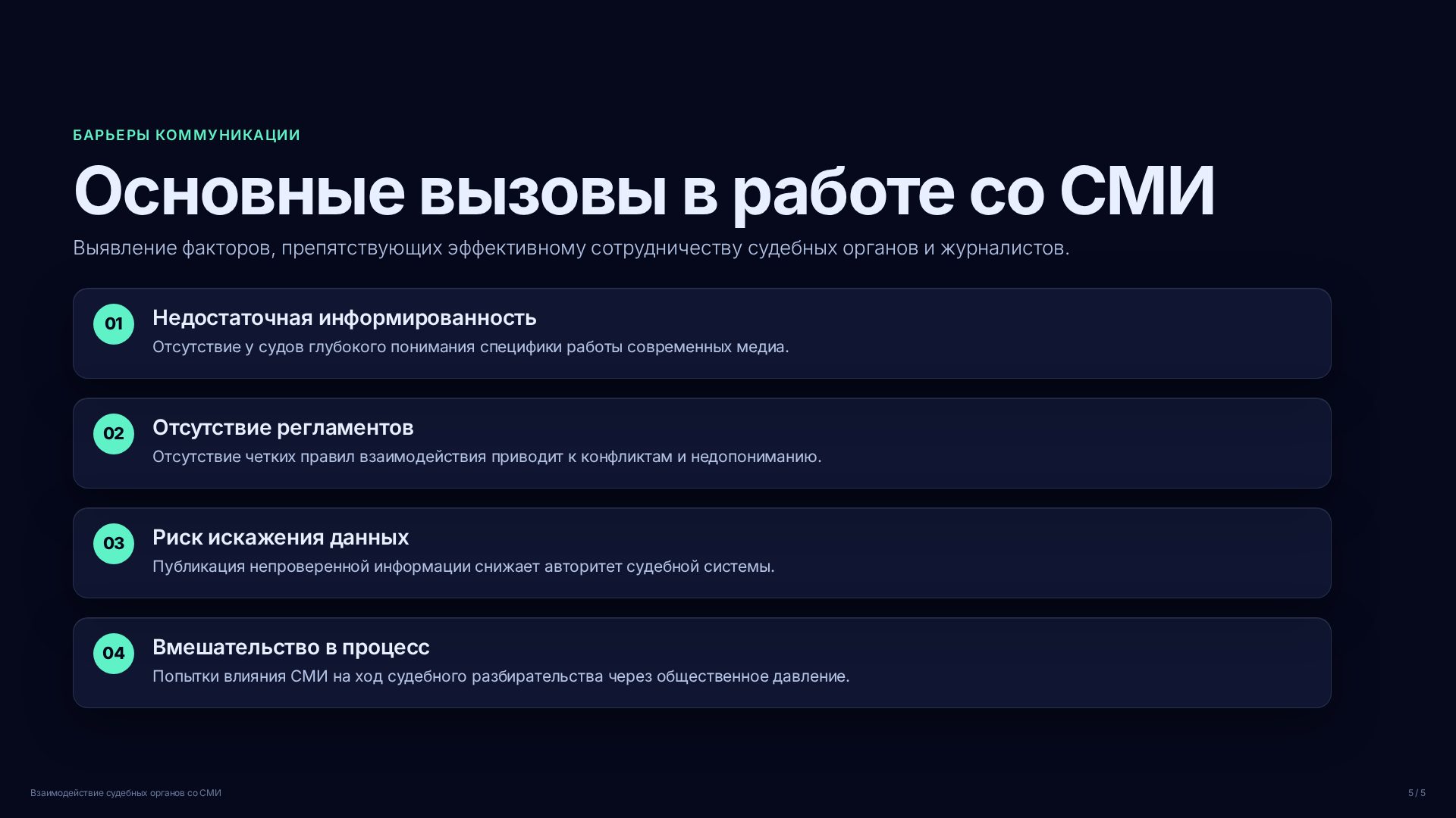 Слайд (заблокировано)