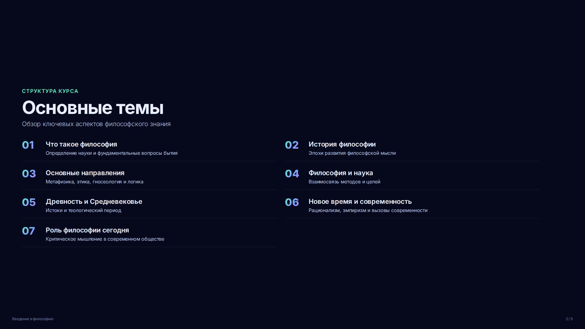 Слайд 2
