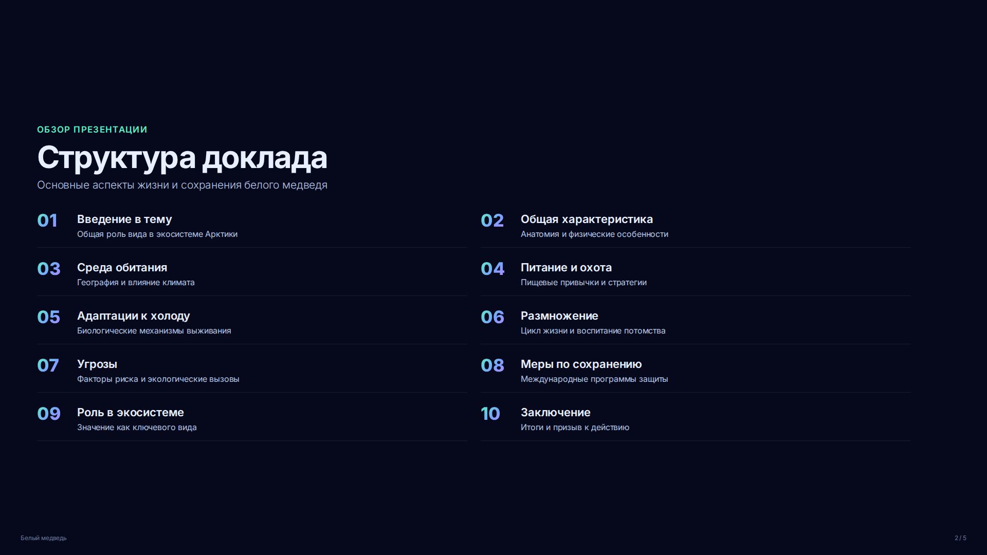 Слайд 2