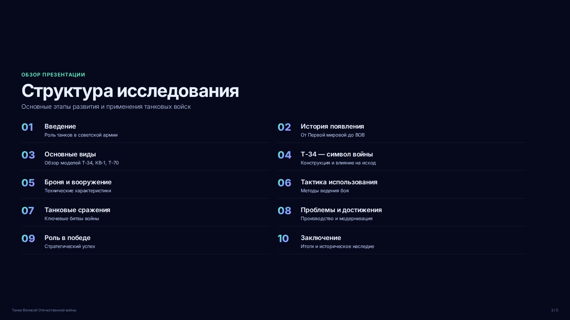 Слайд 2