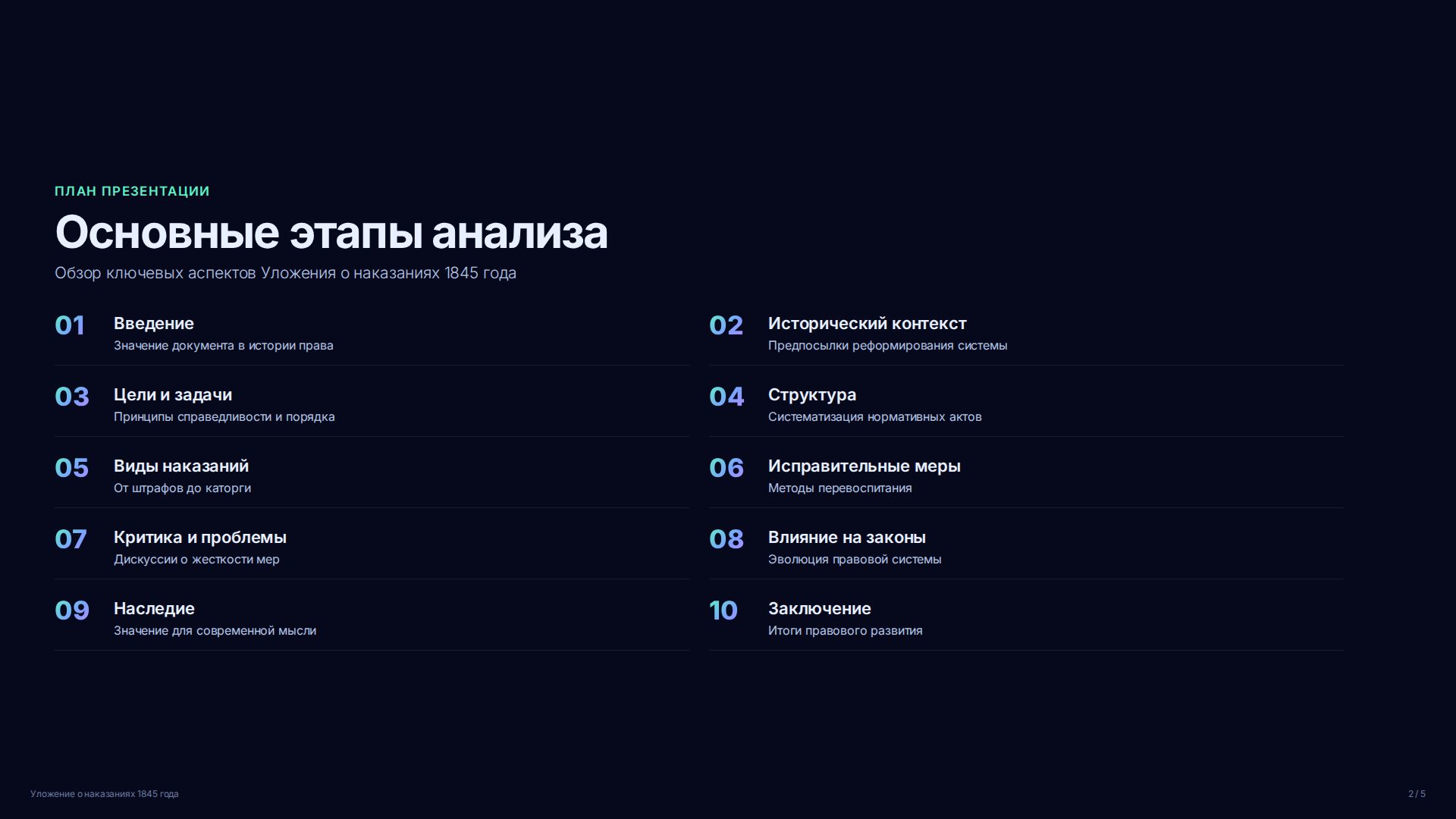 Слайд 2
