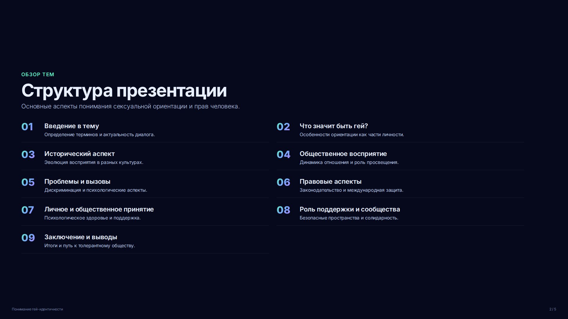 Слайд 2