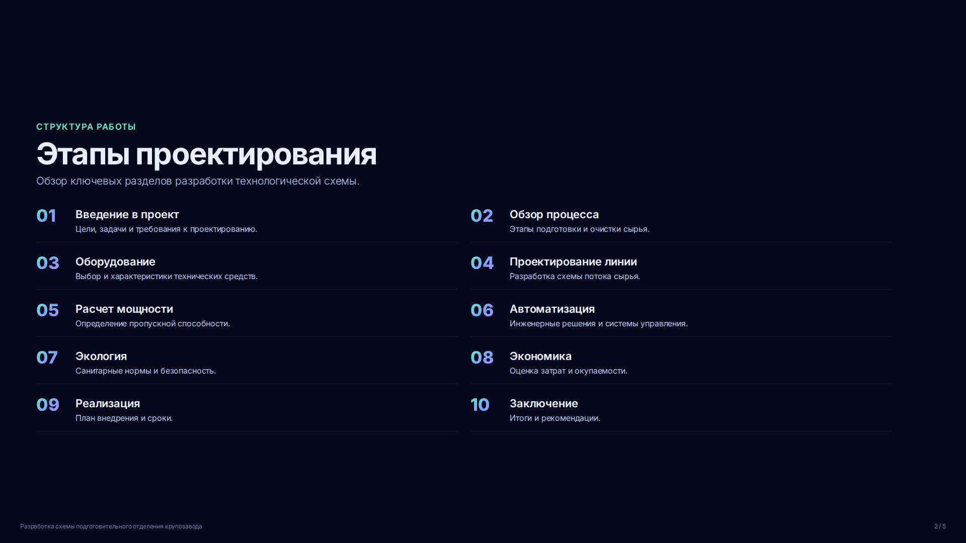 Слайд 2
