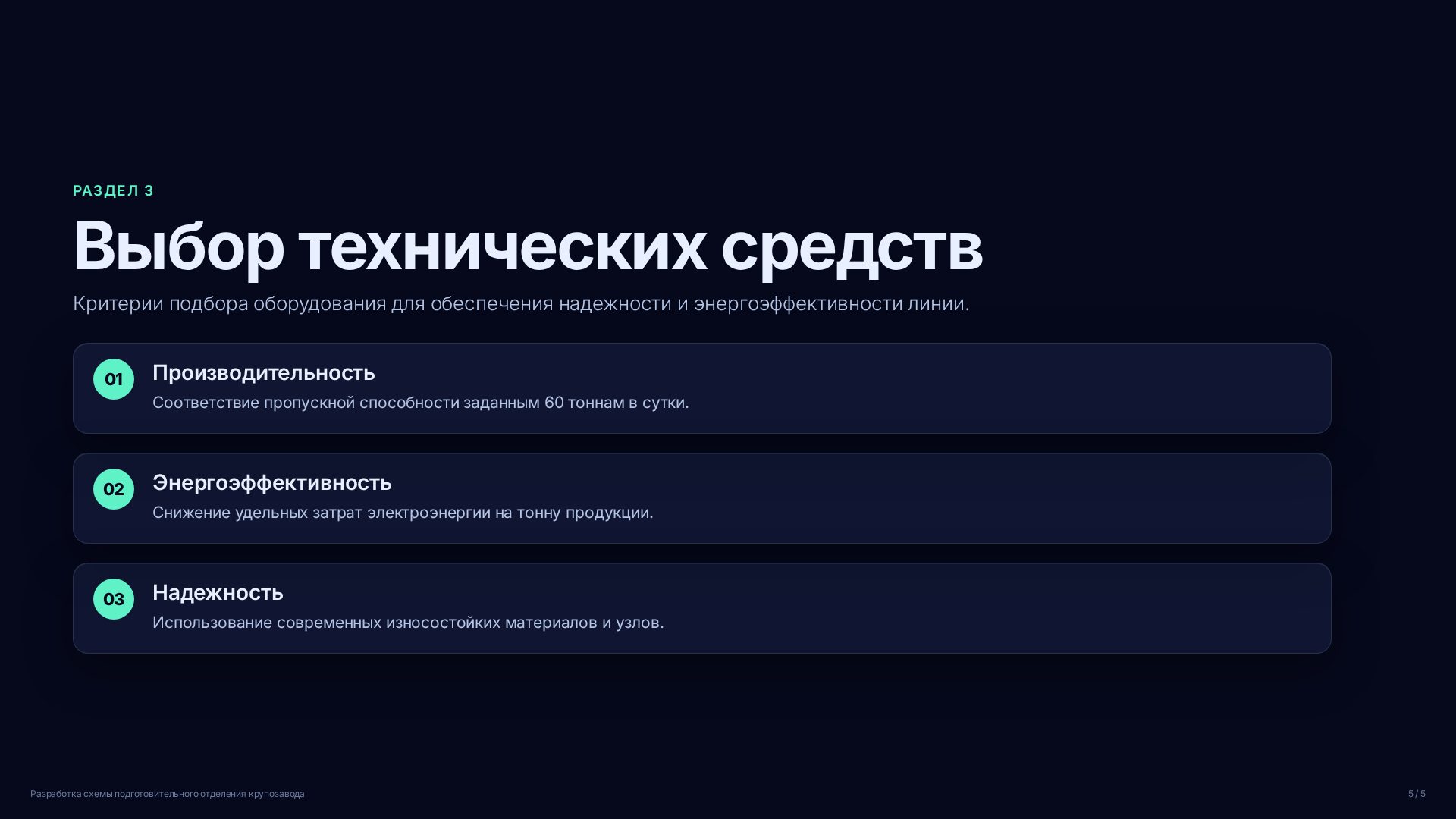 Слайд (заблокировано)