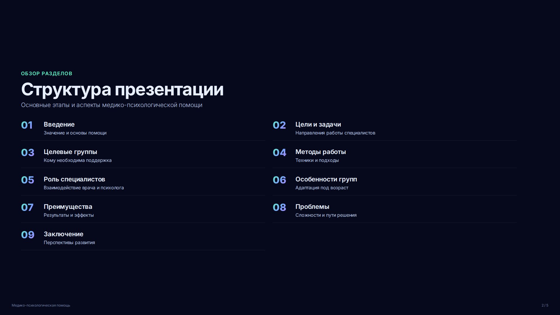 Слайд 2