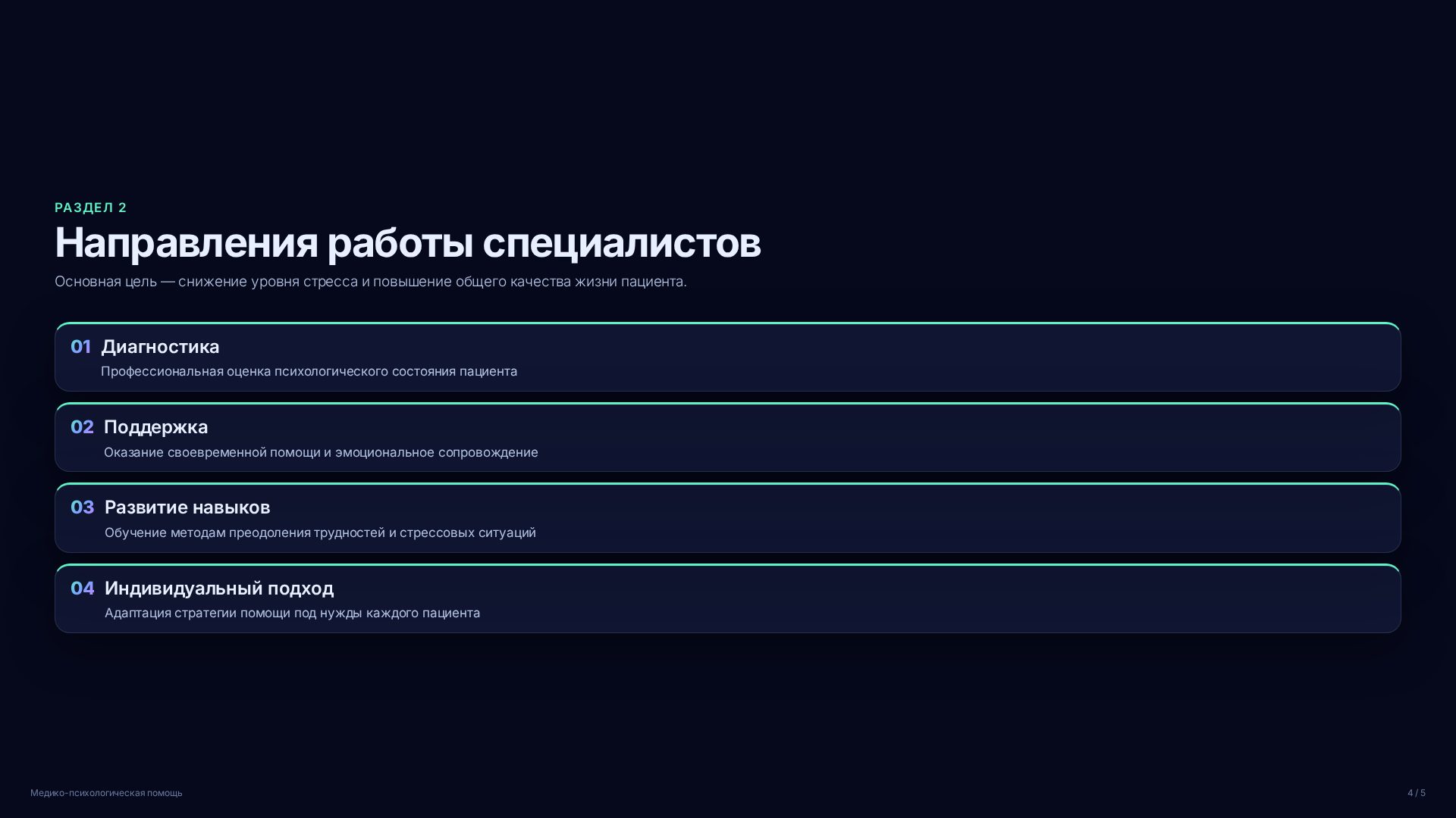 Слайд 4