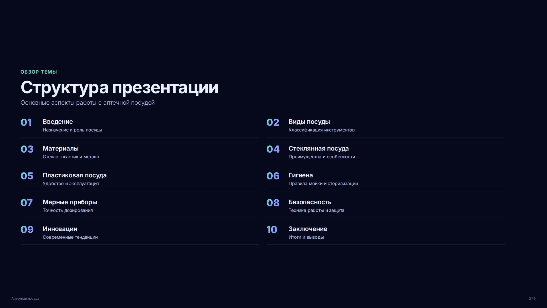 Слайд 2
