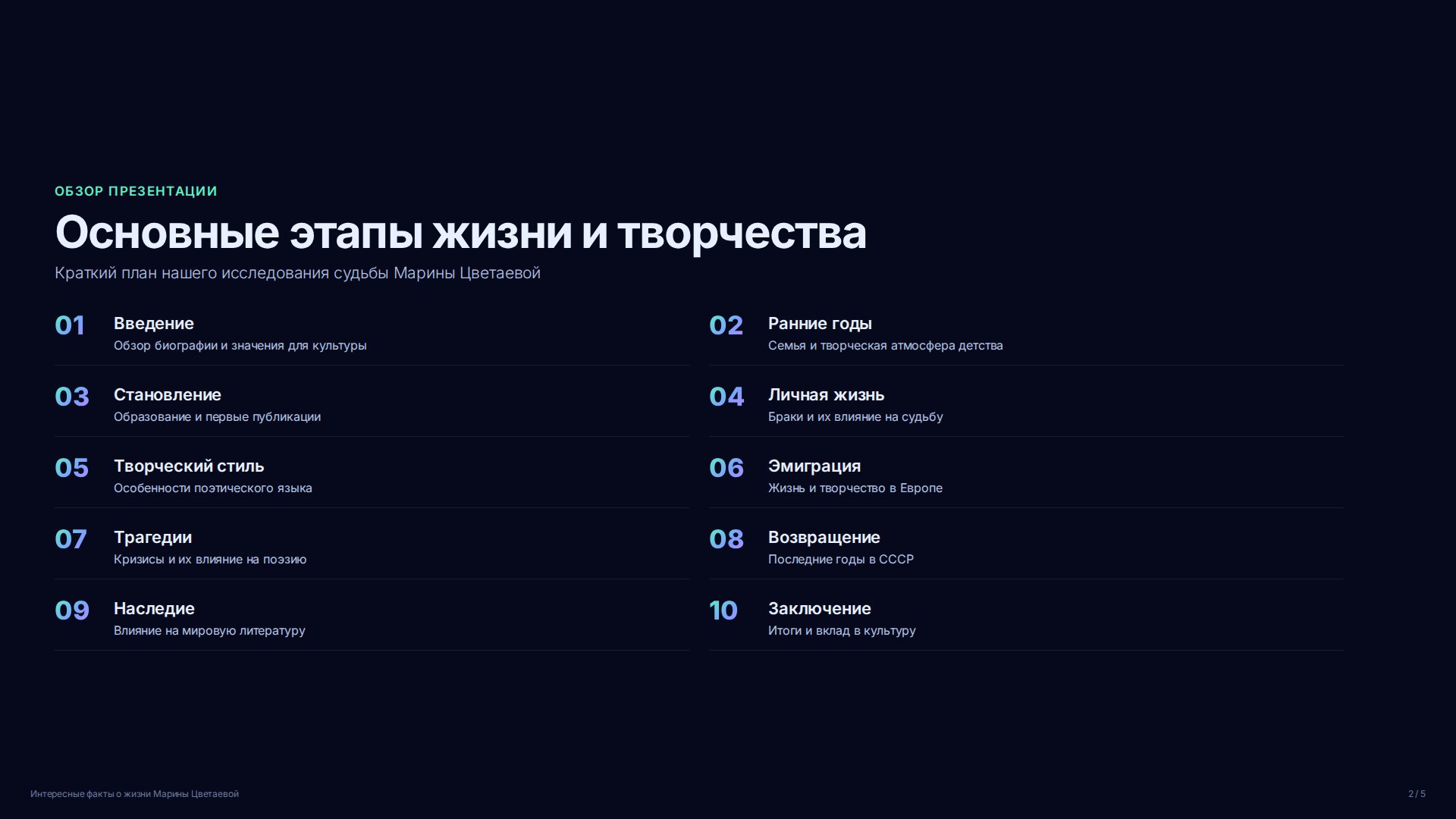 Слайд 2