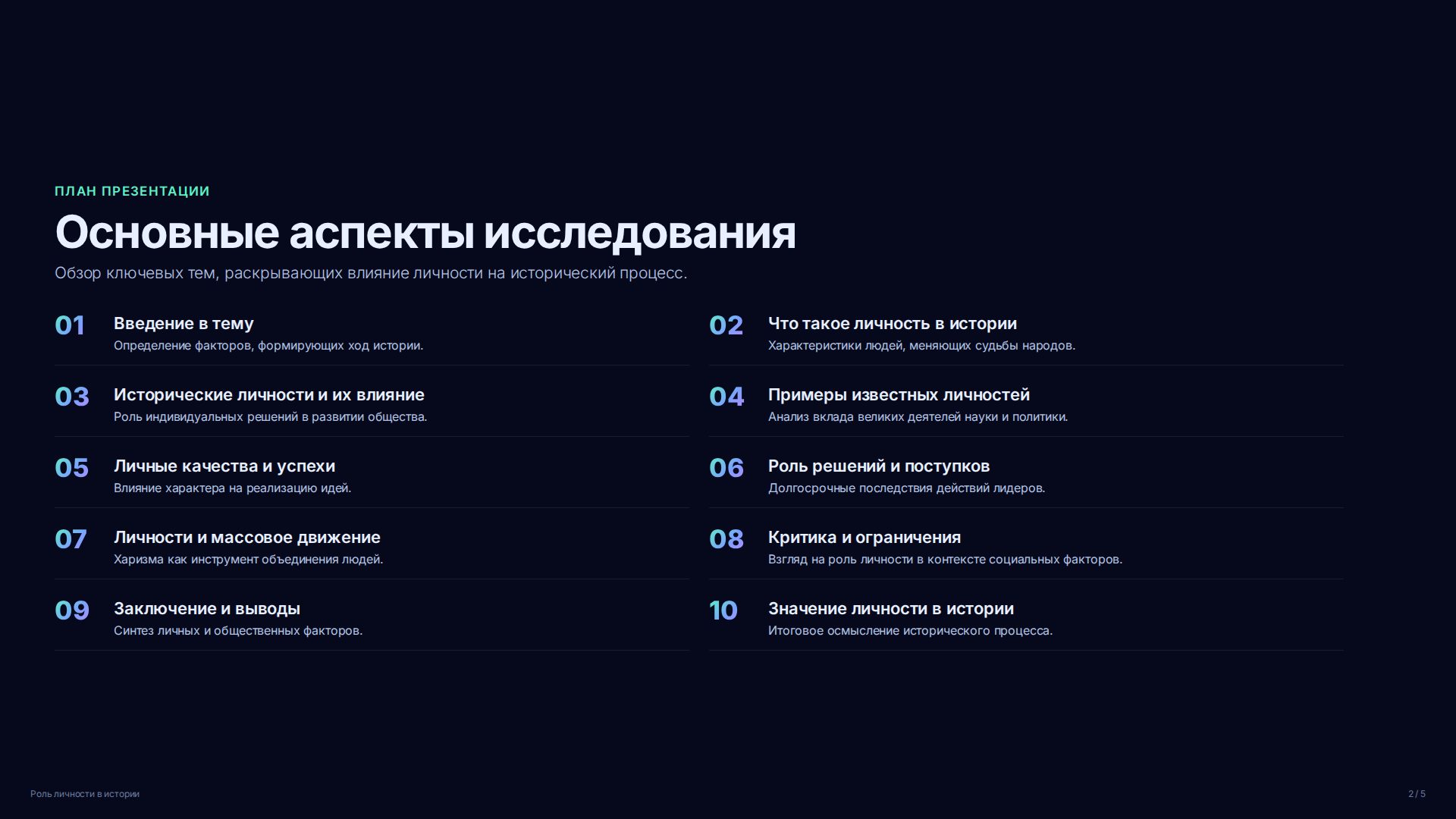 Слайд 2