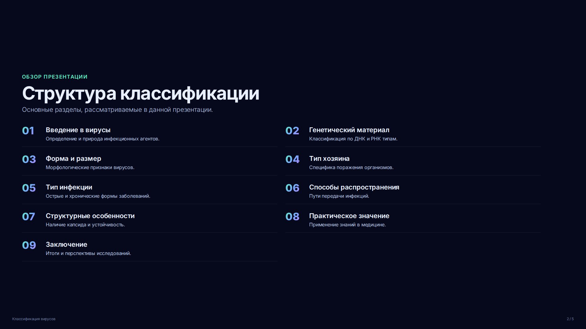 Слайд 2