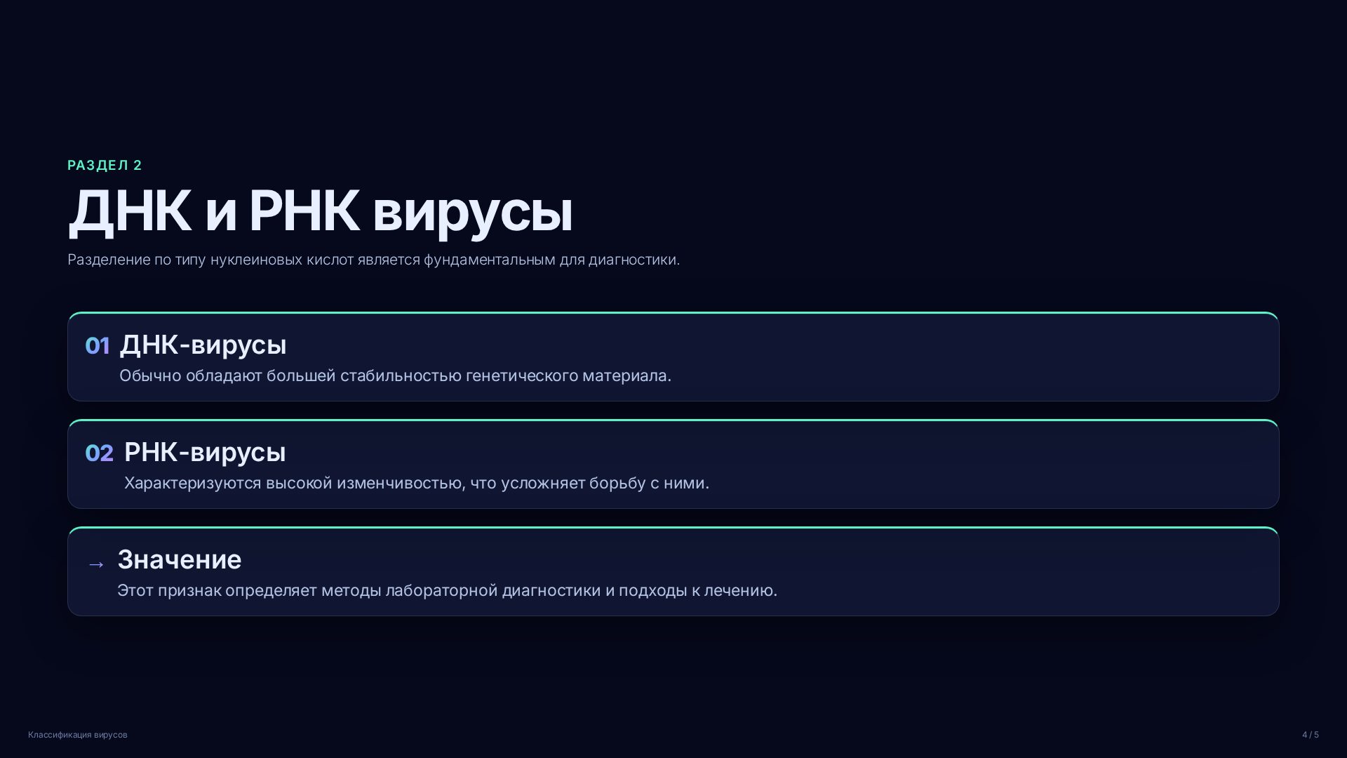 Слайд 4