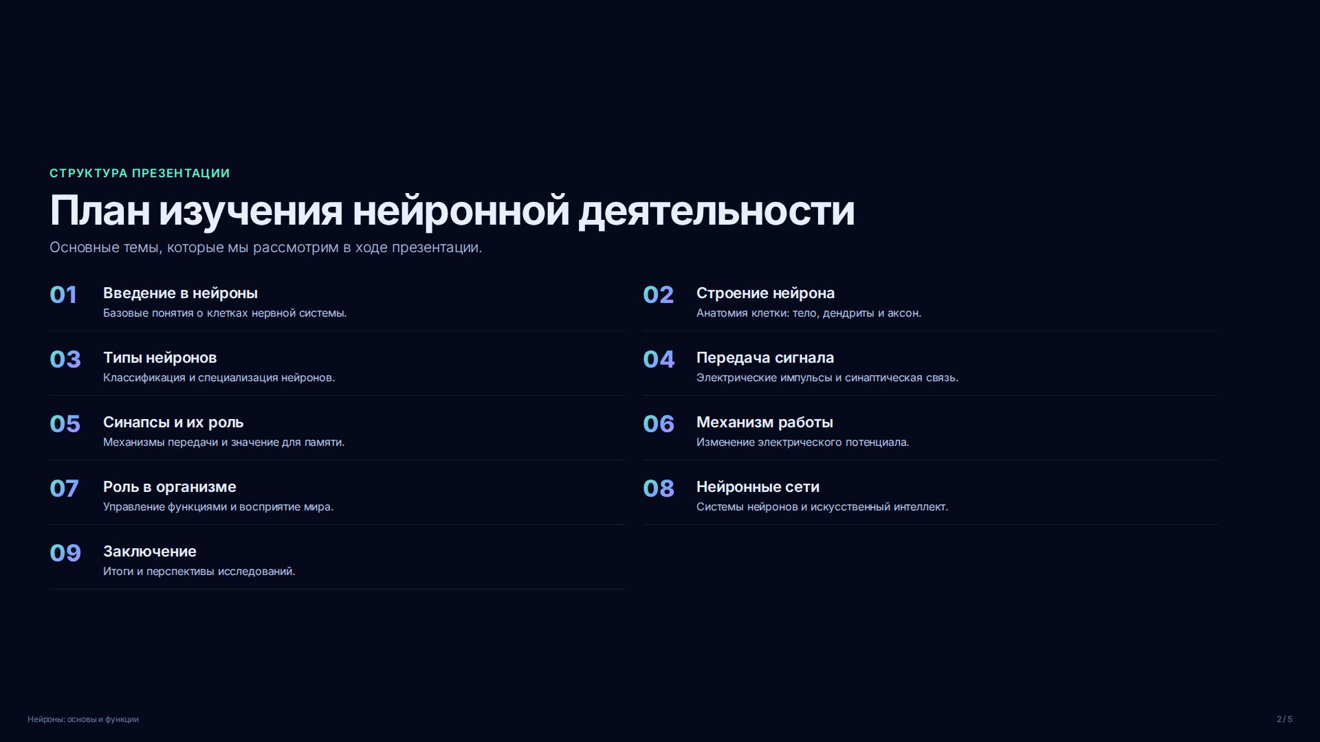 Слайд 2