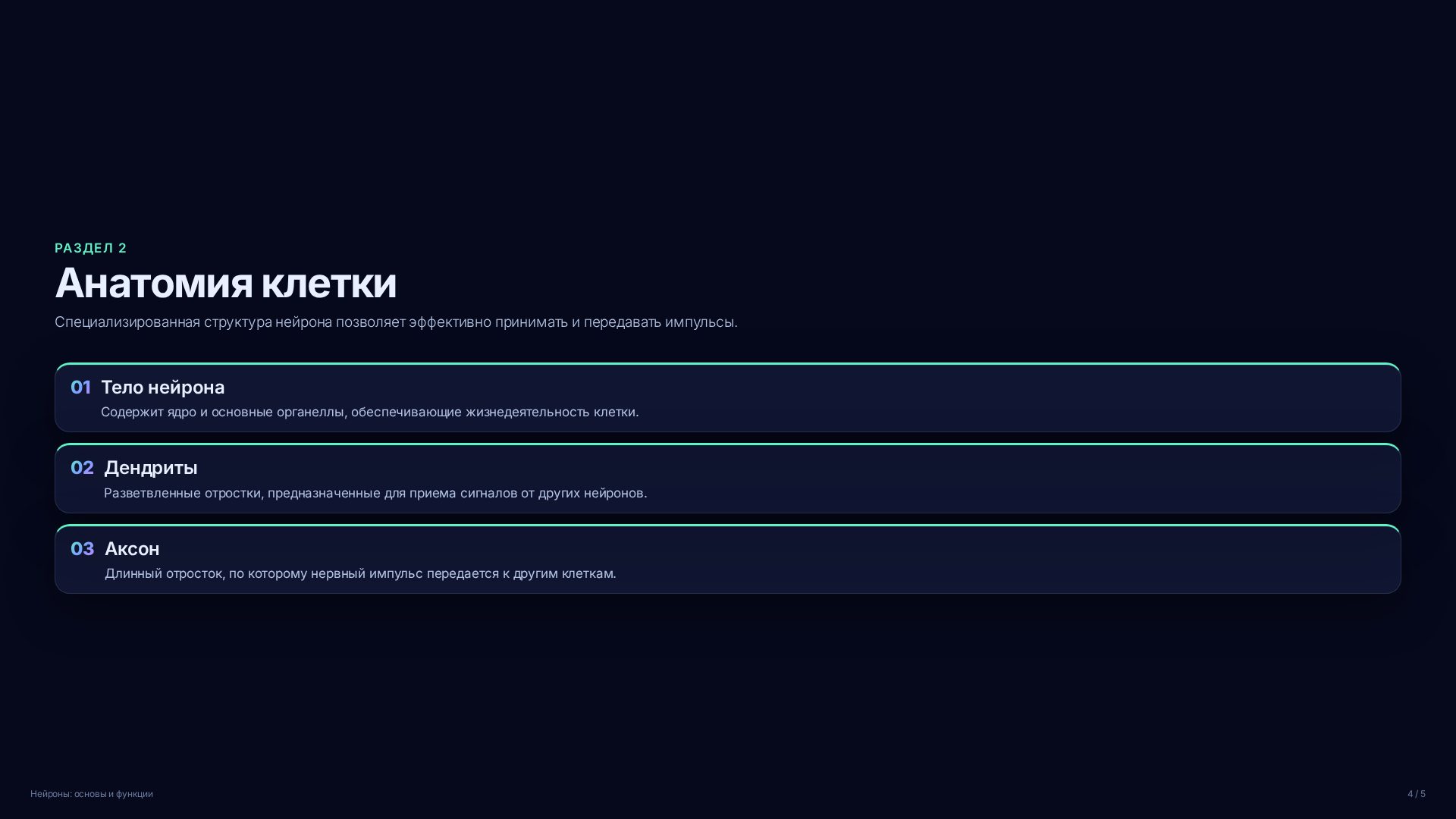 Слайд 4