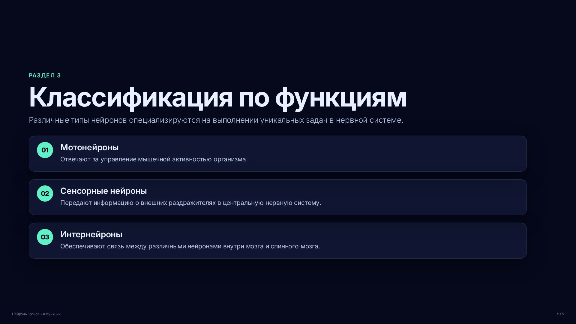 Слайд (заблокировано)