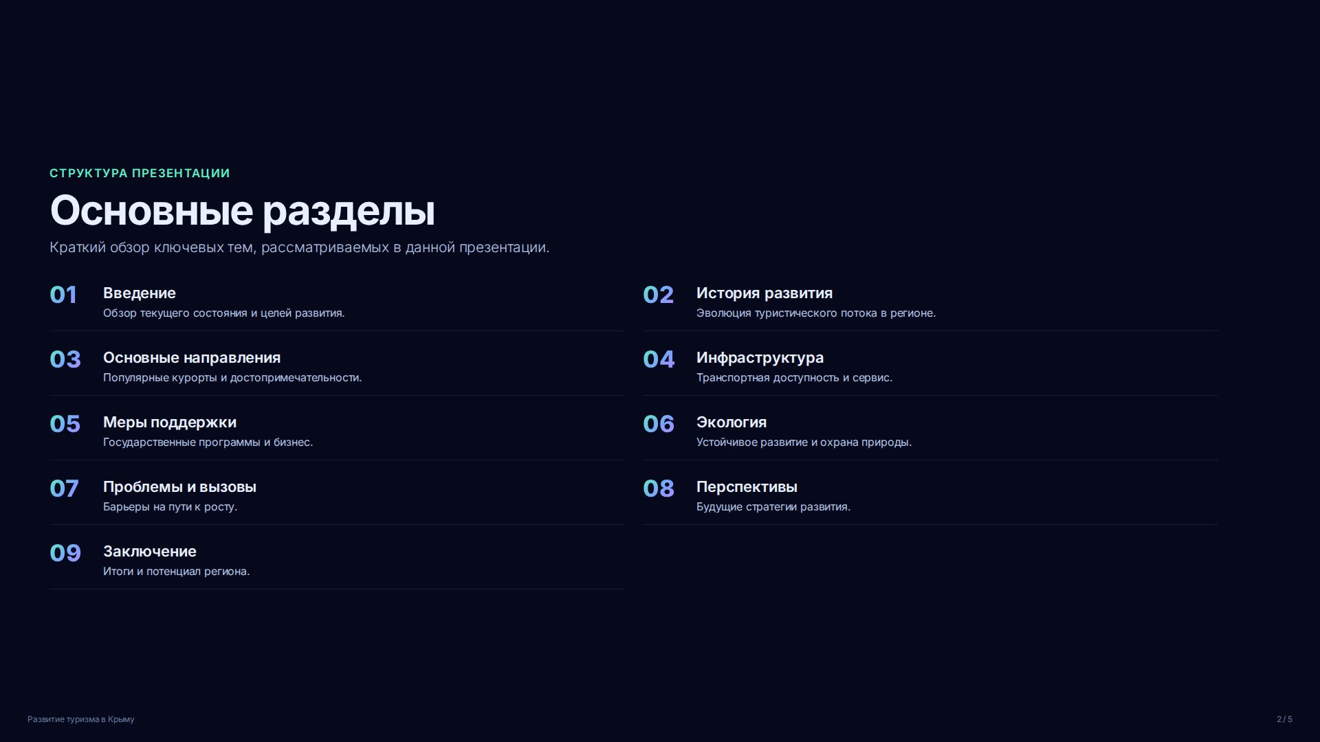Слайд 2