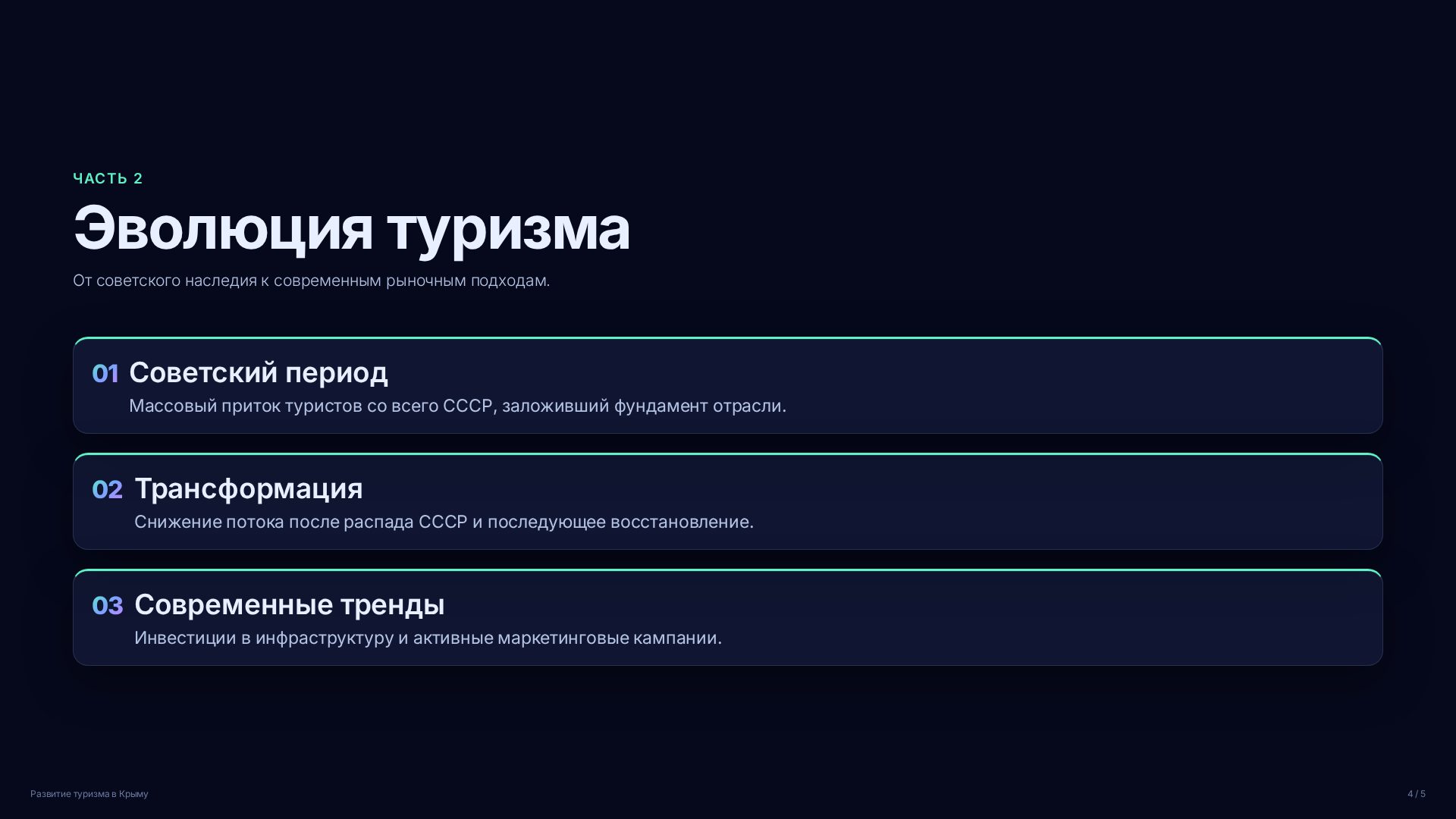 Слайд 4