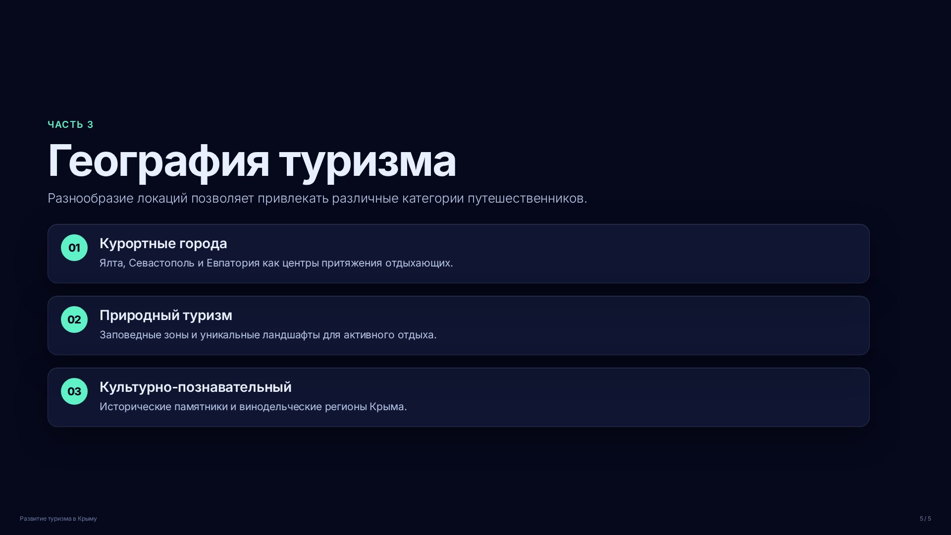 Слайд (заблокировано)