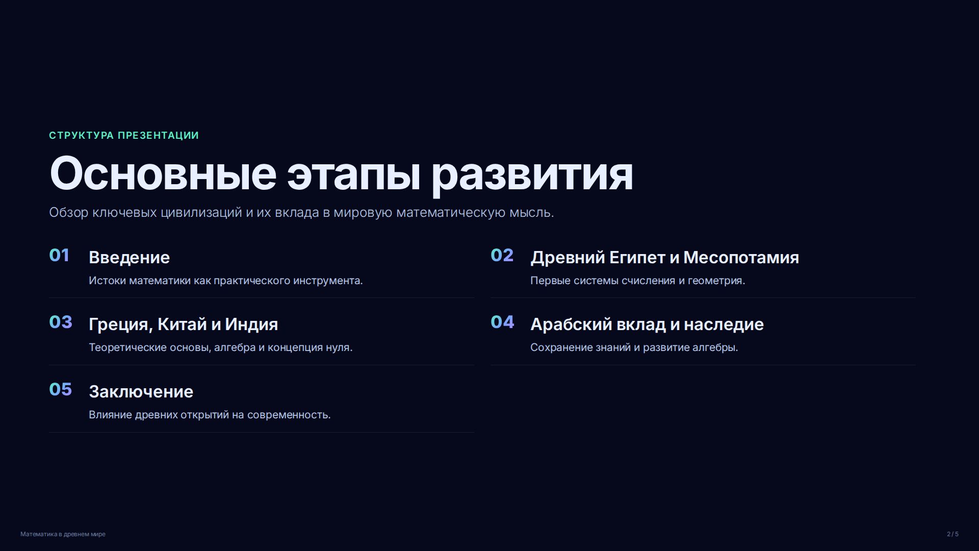 Слайд 2