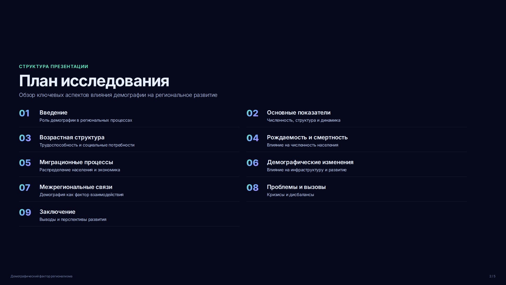 Слайд 2