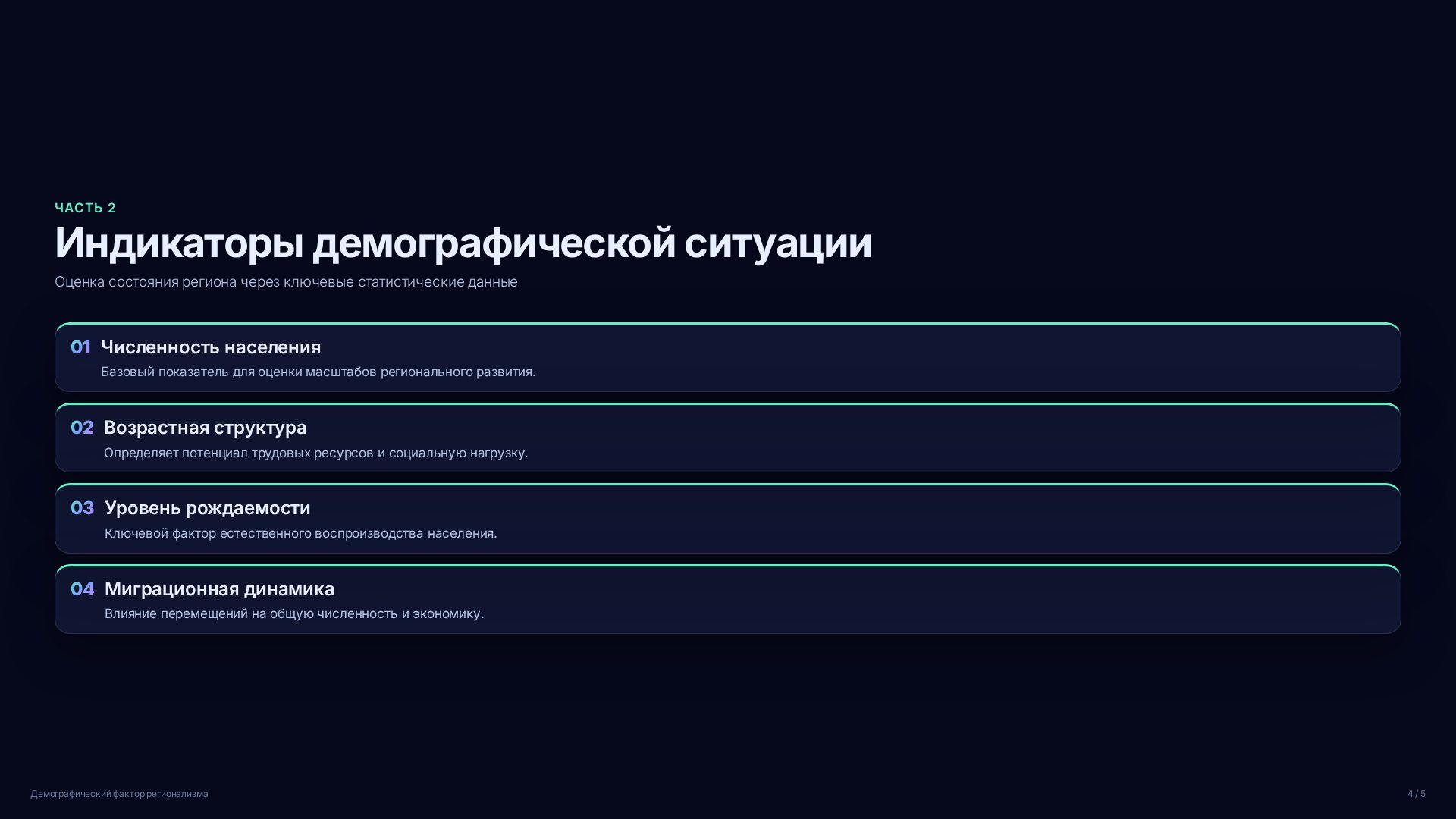 Слайд 4