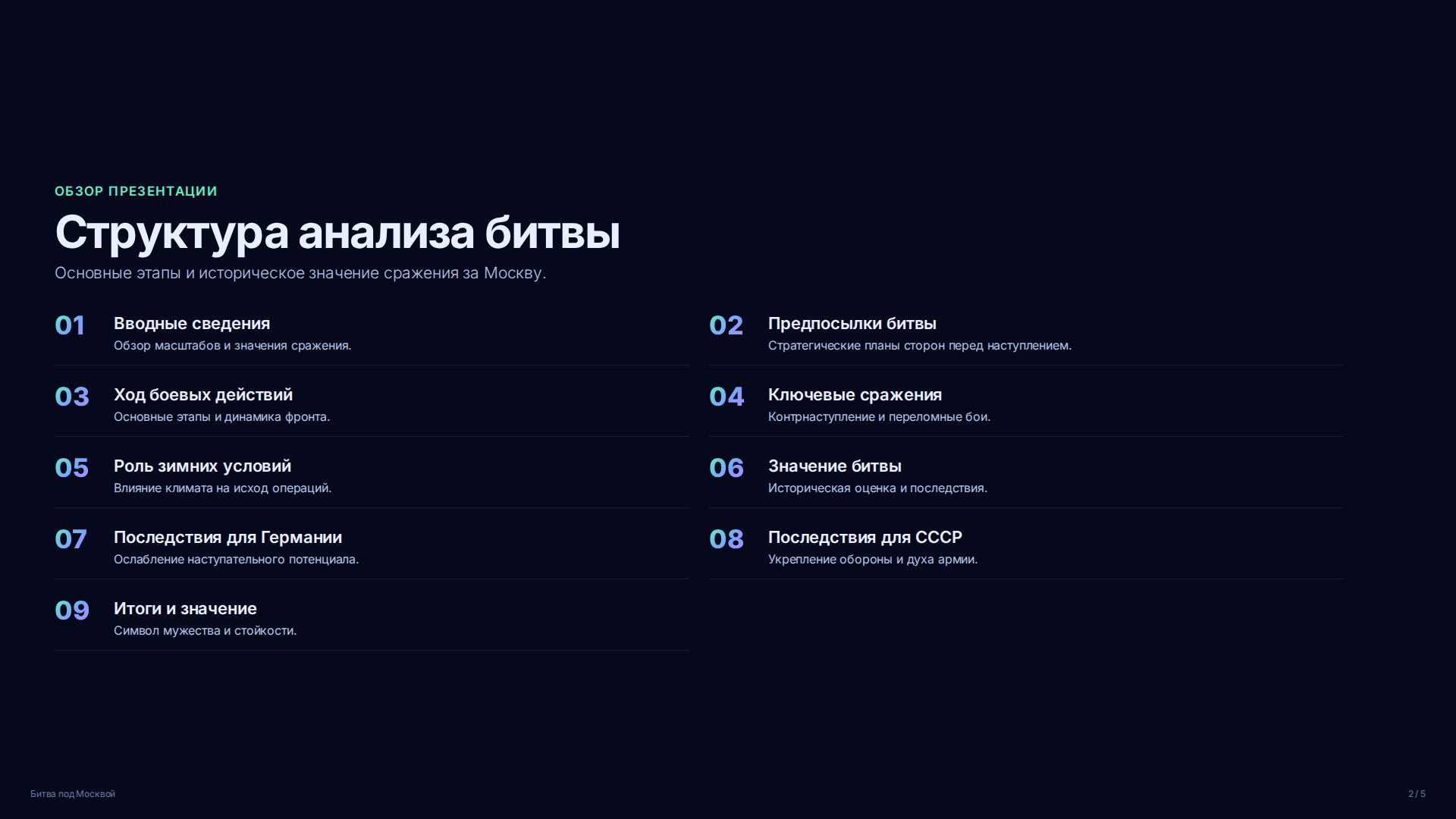 Слайд 2
