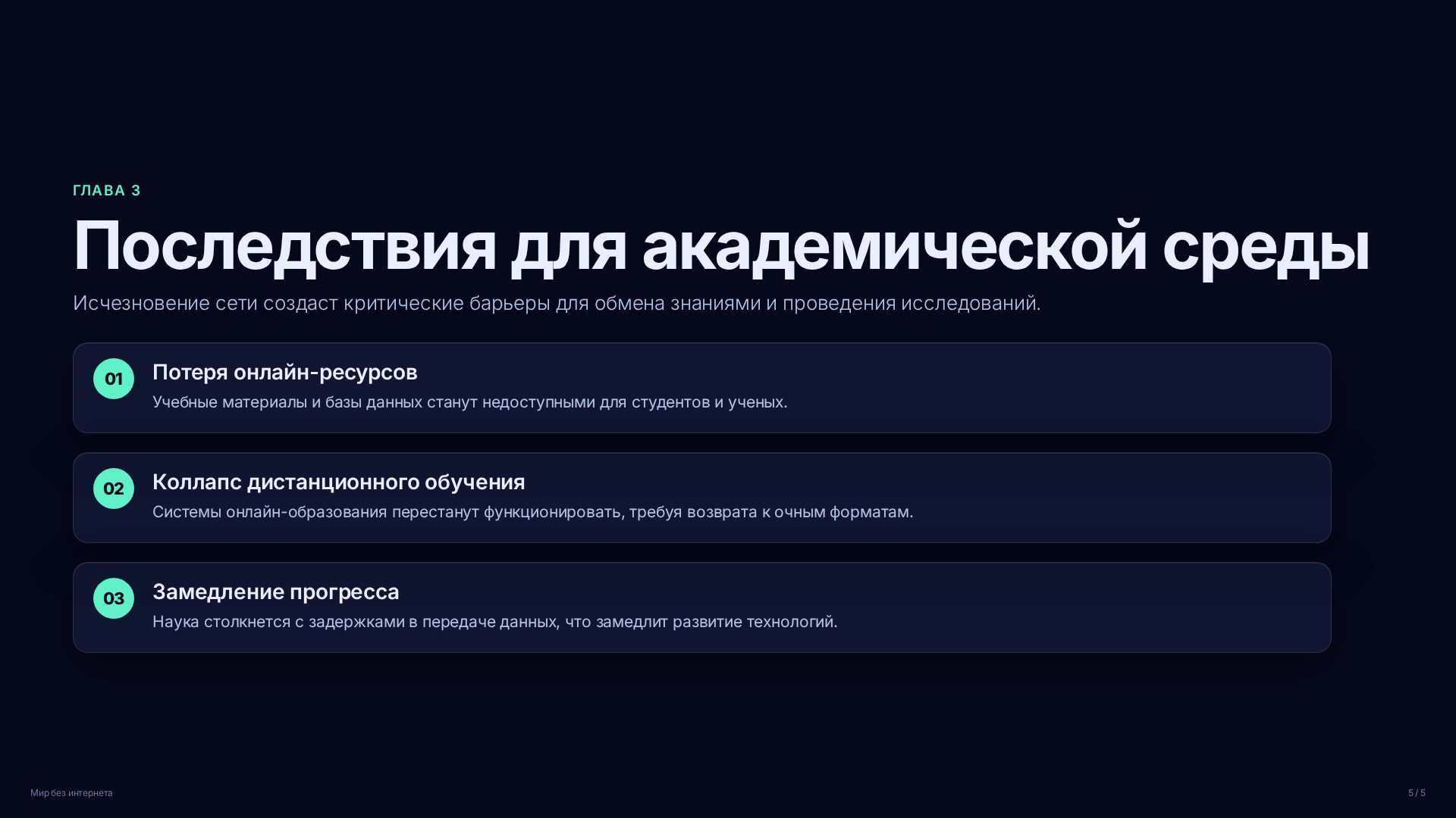 Слайд (заблокировано)
