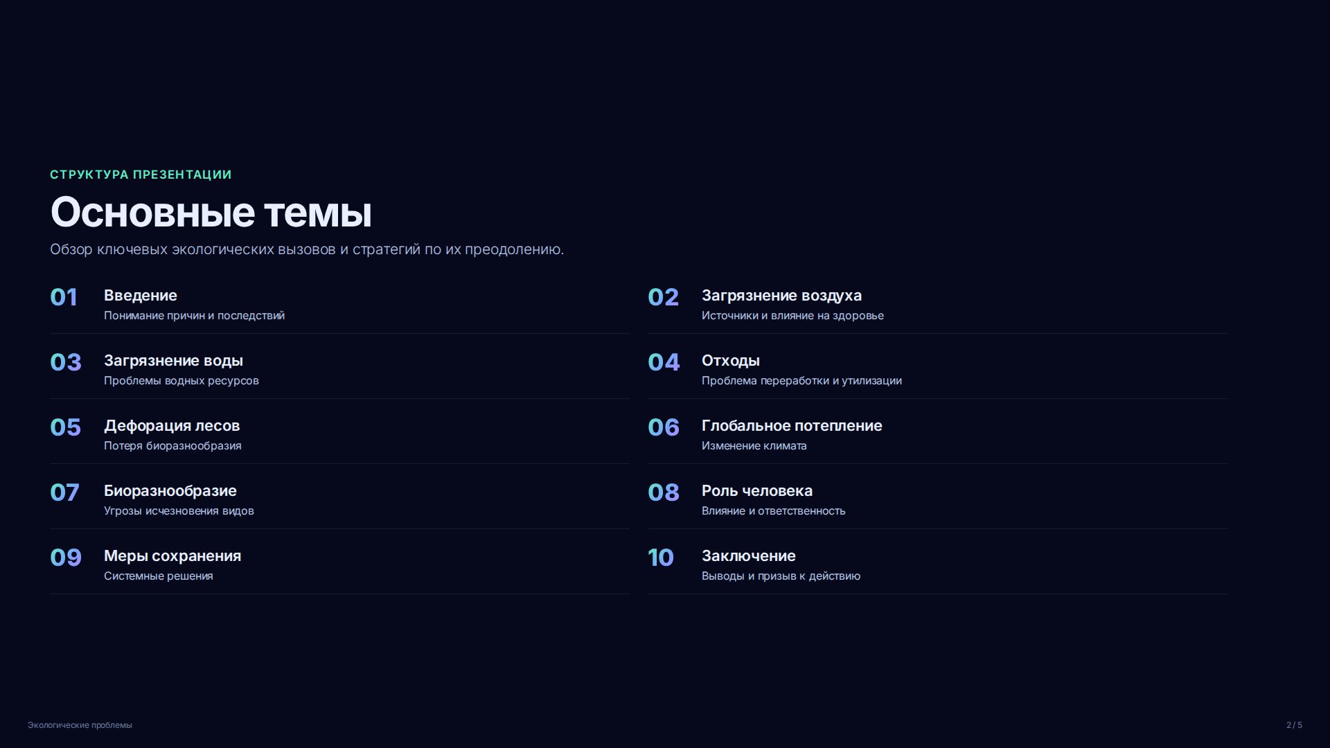 Слайд 2