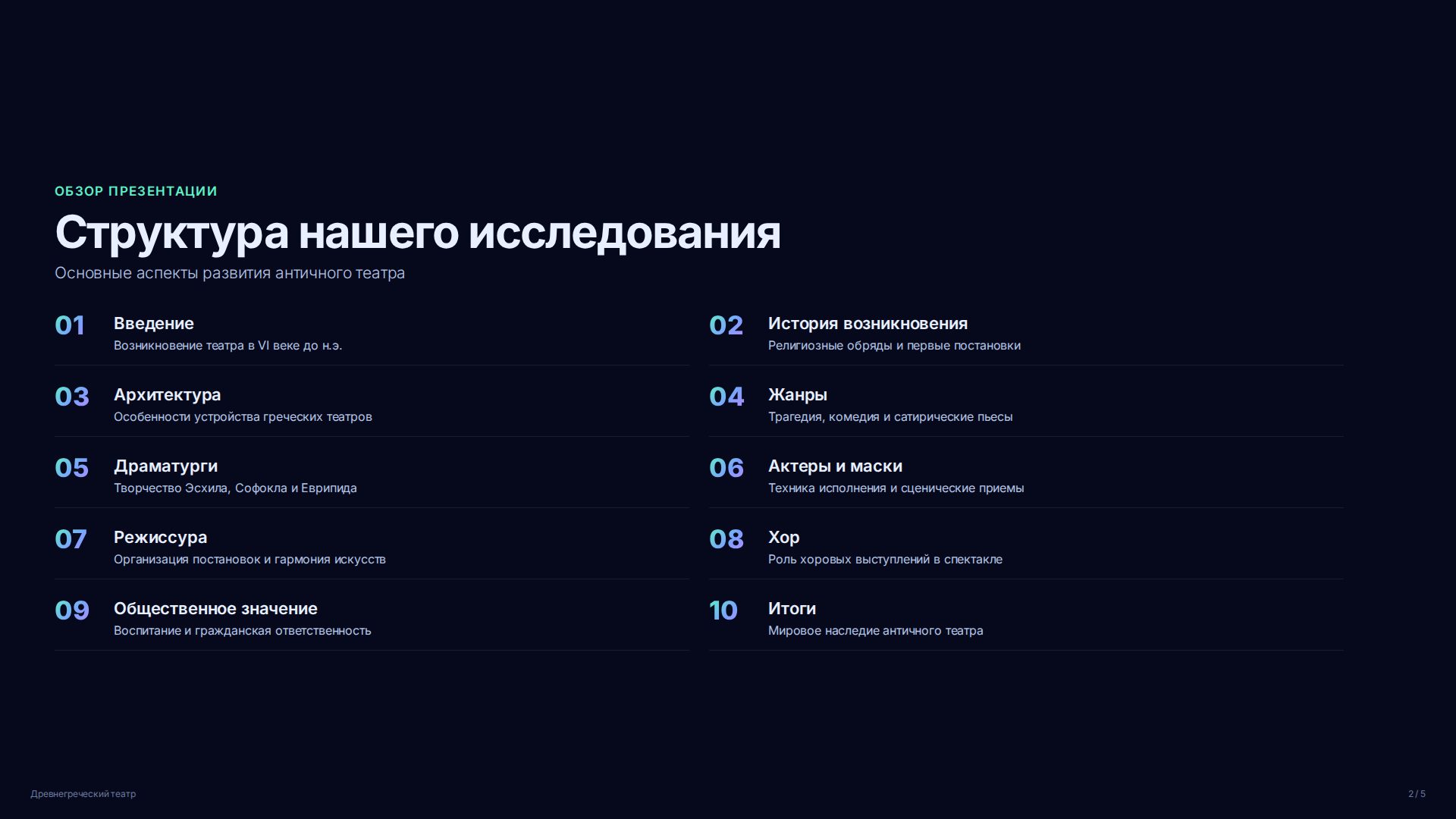 Слайд 2
