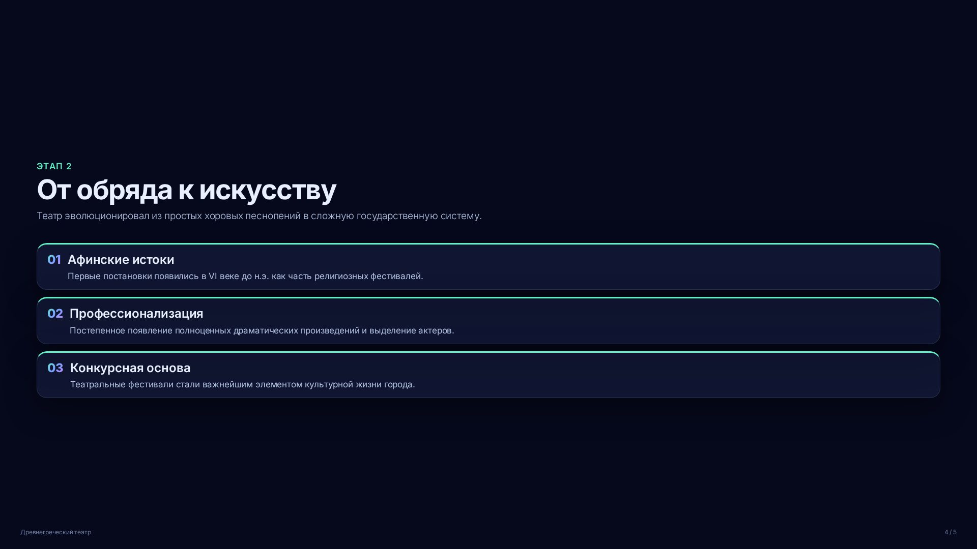 Слайд 4