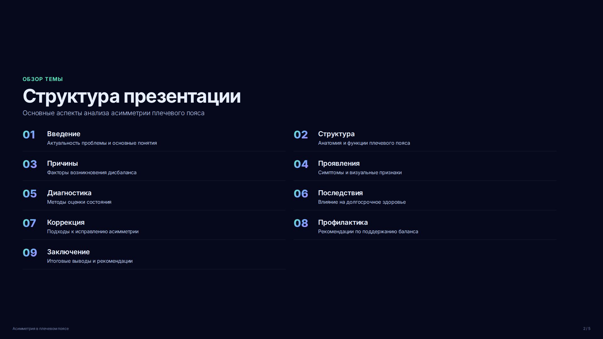 Слайд 2