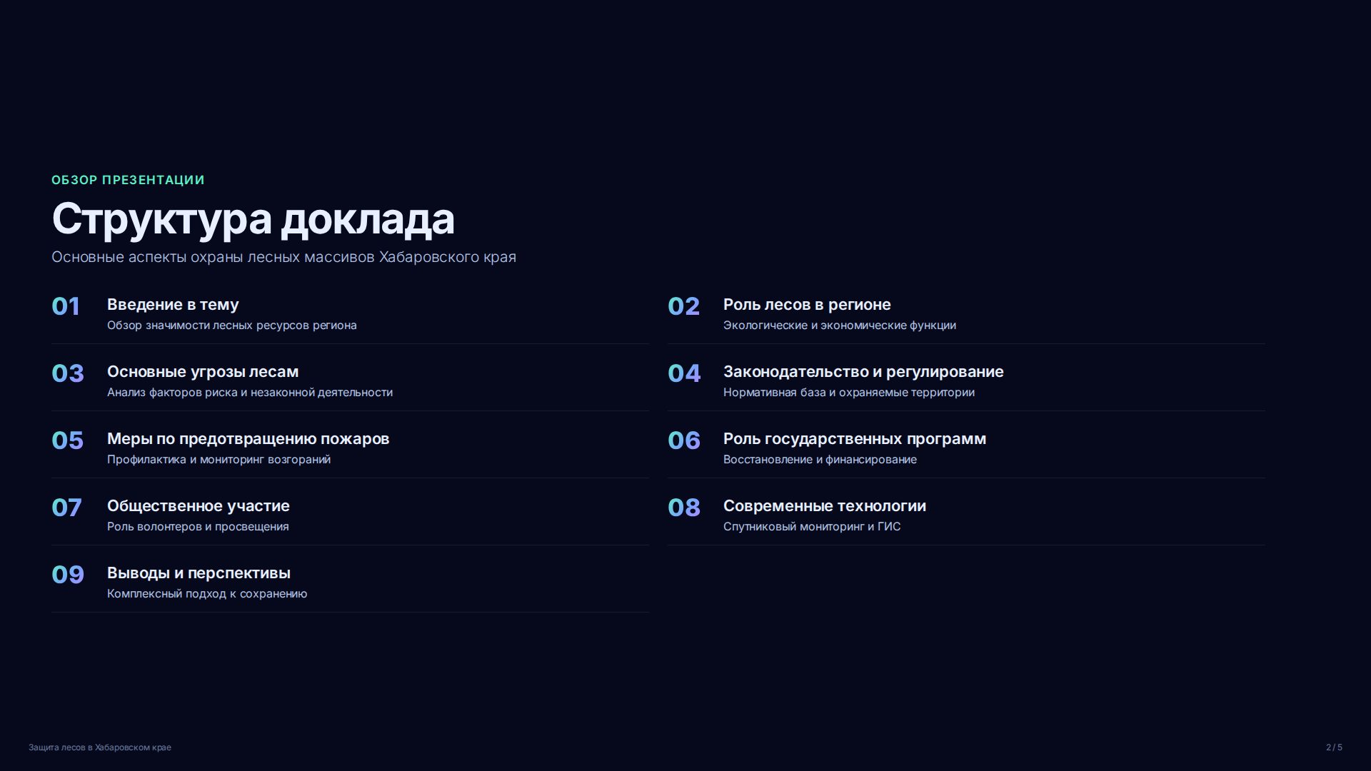 Слайд 2