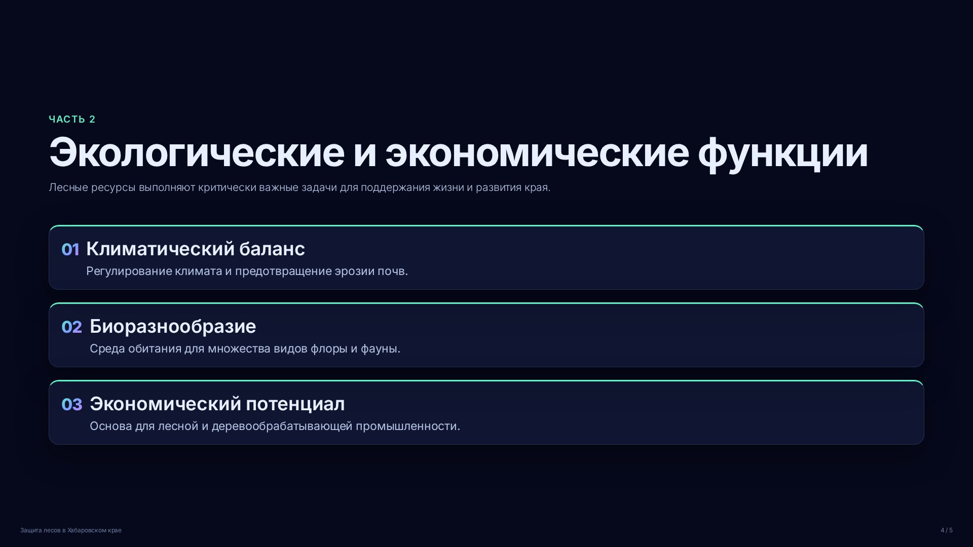 Слайд 4