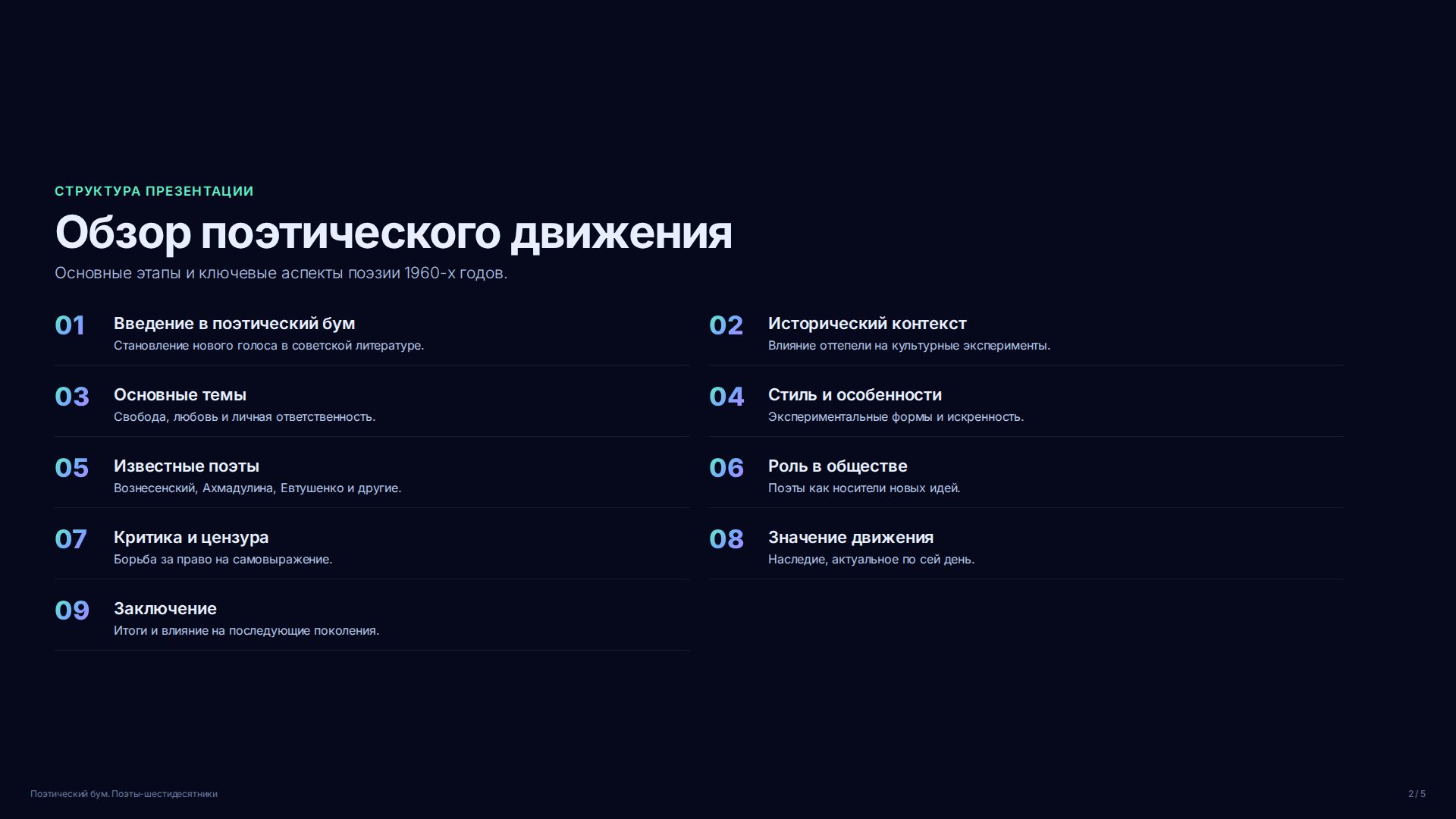 Слайд 2