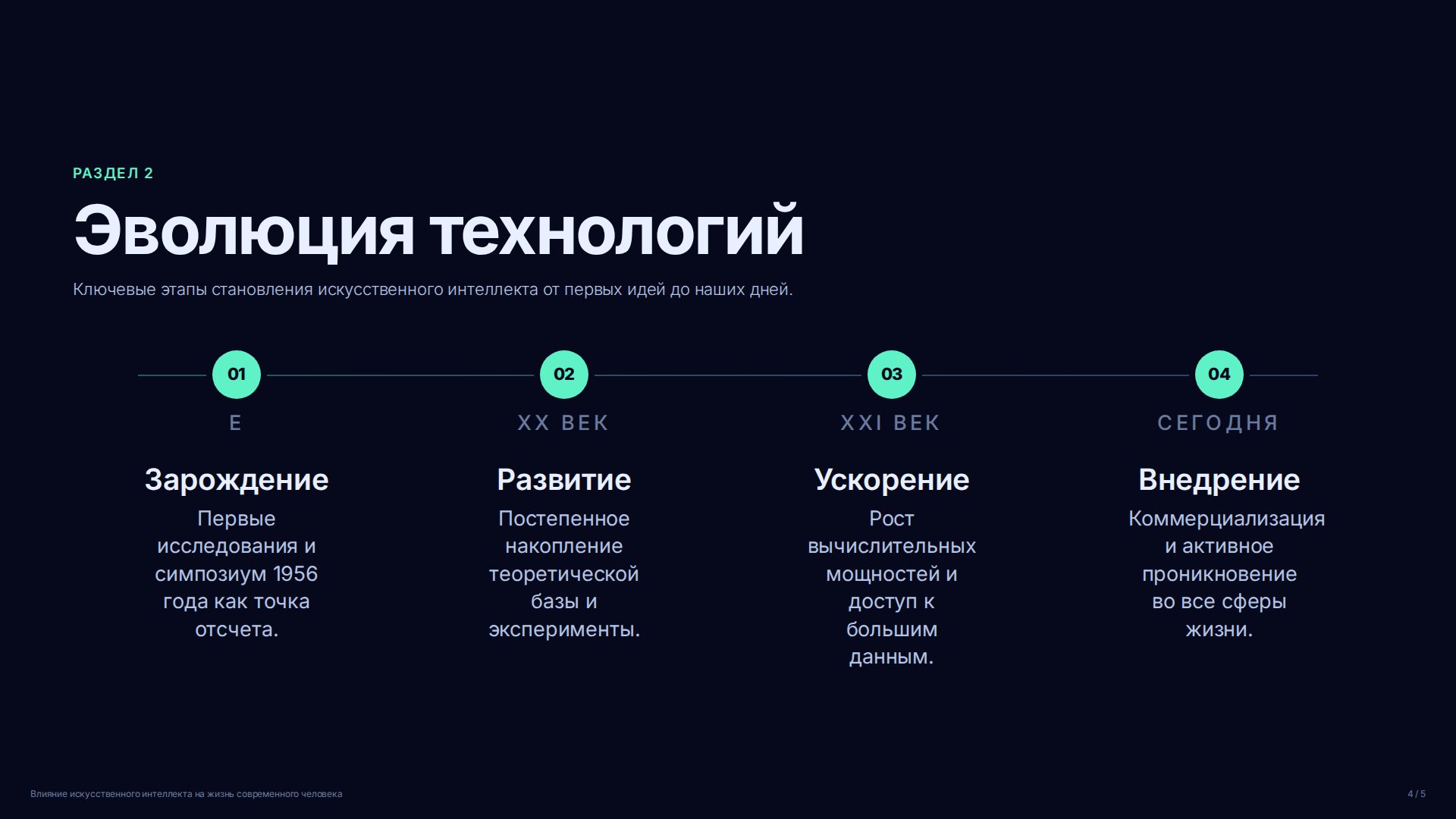 Слайд 4