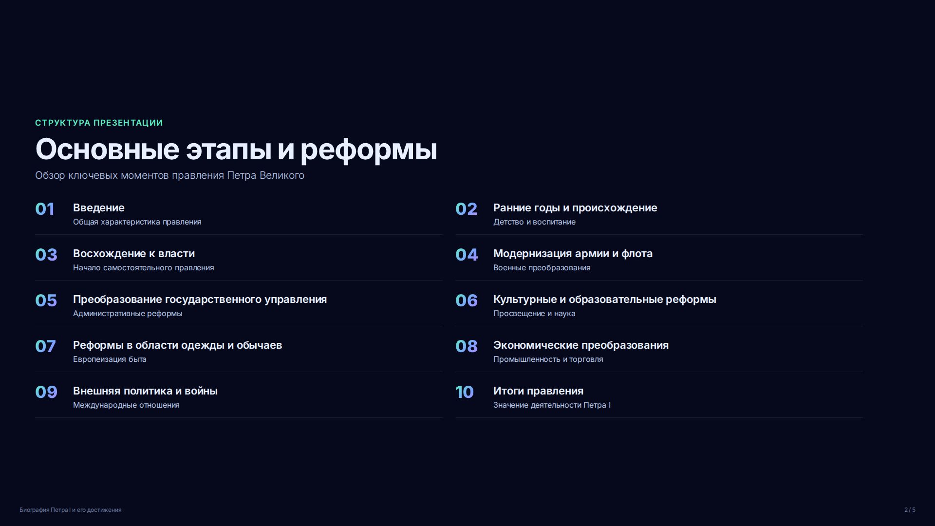 Слайд 2