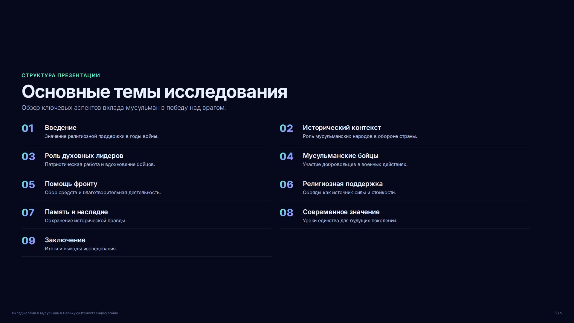 Слайд 2