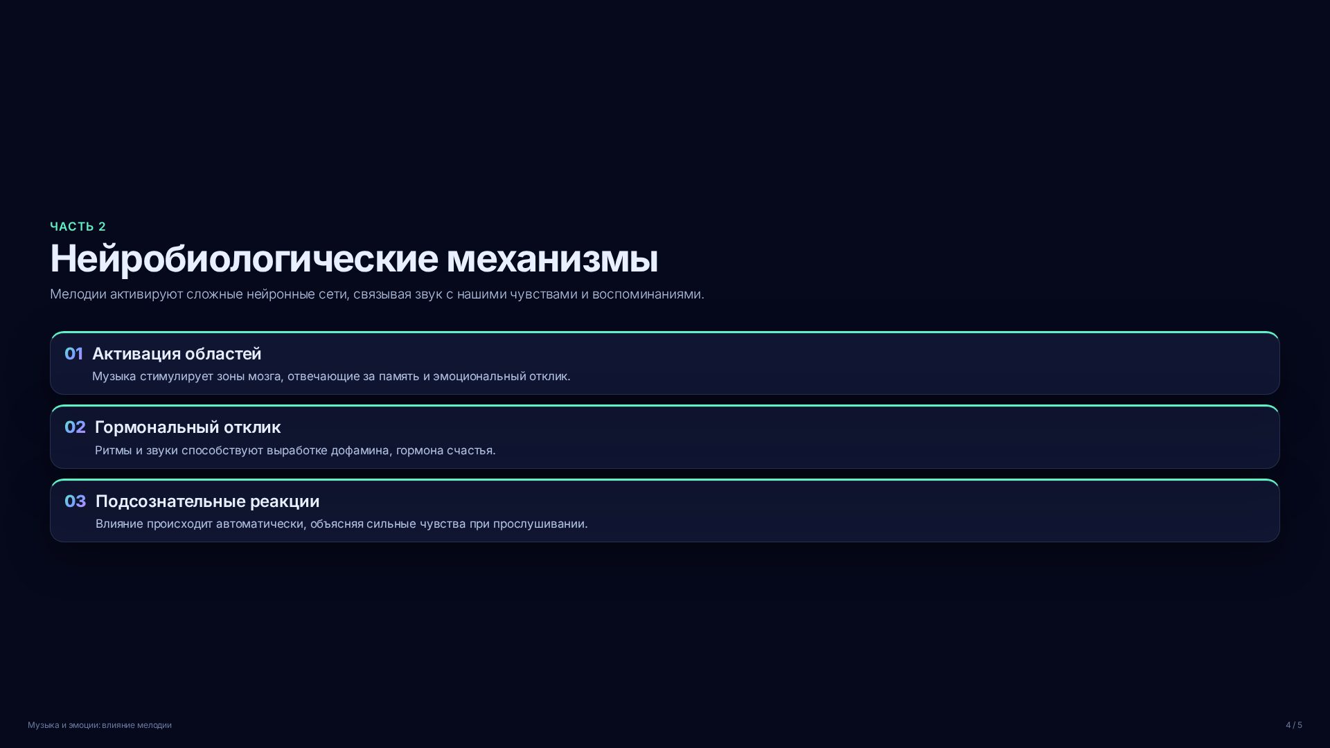 Слайд 4
