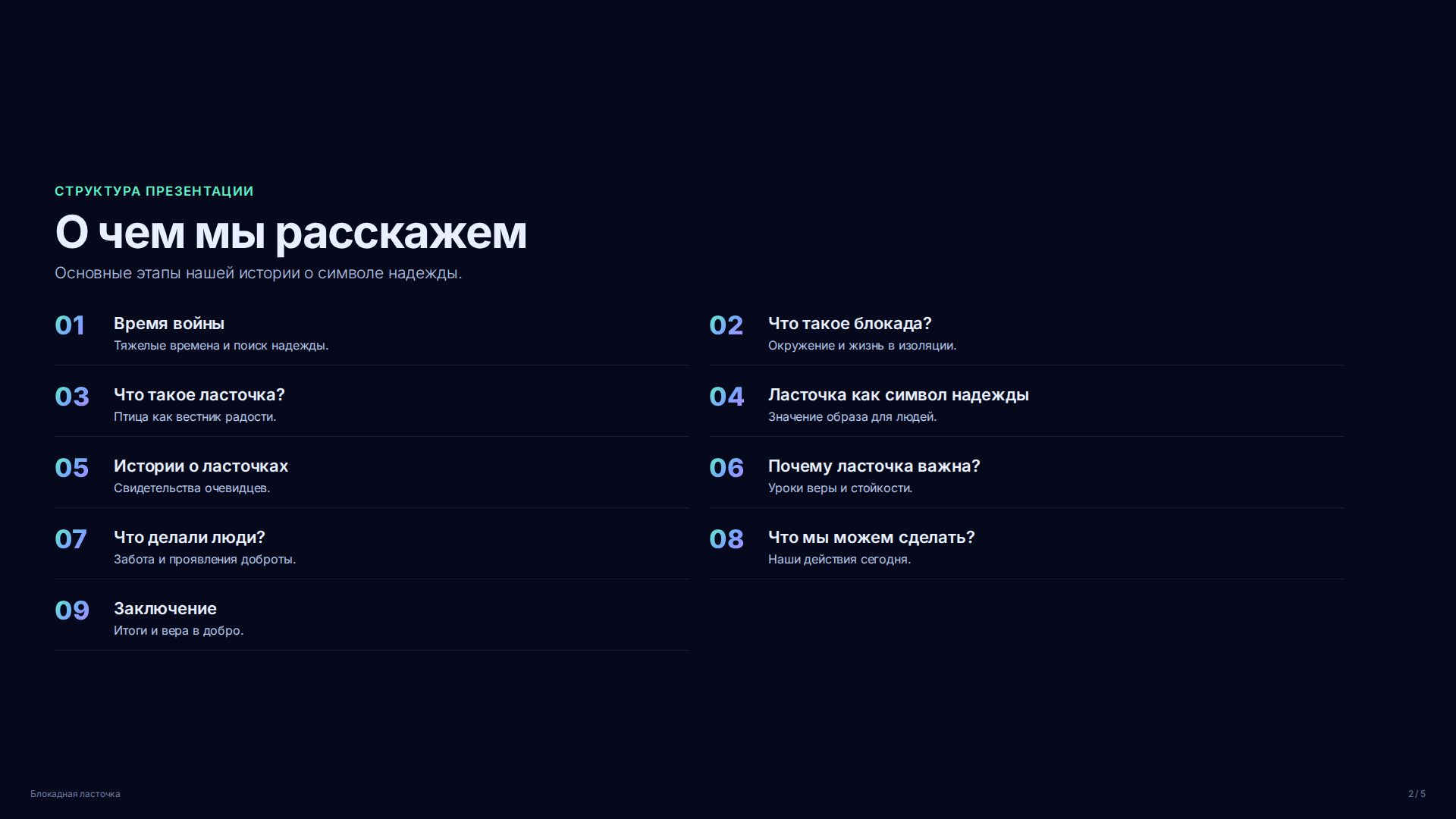 Слайд 2