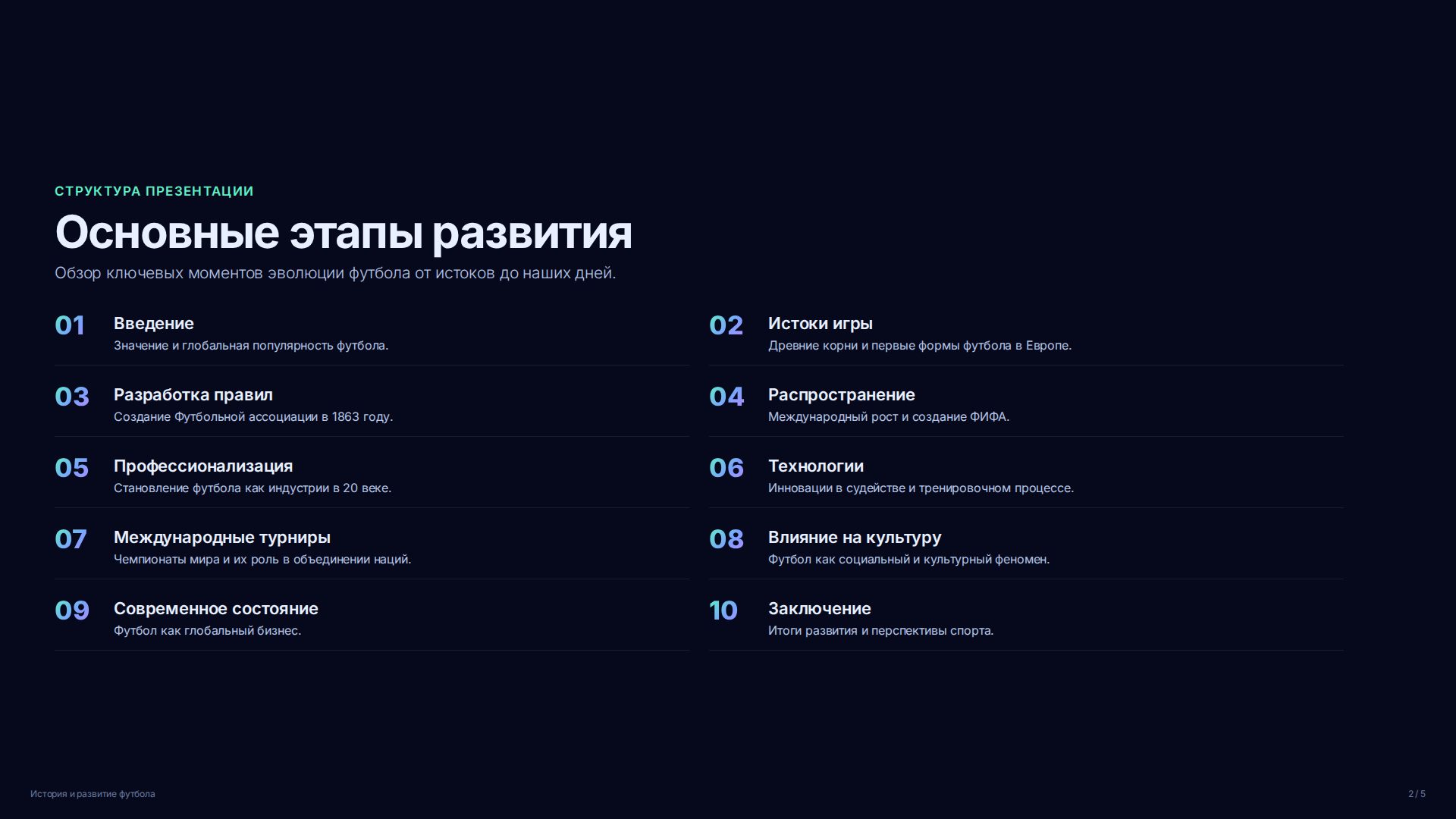 Слайд 2