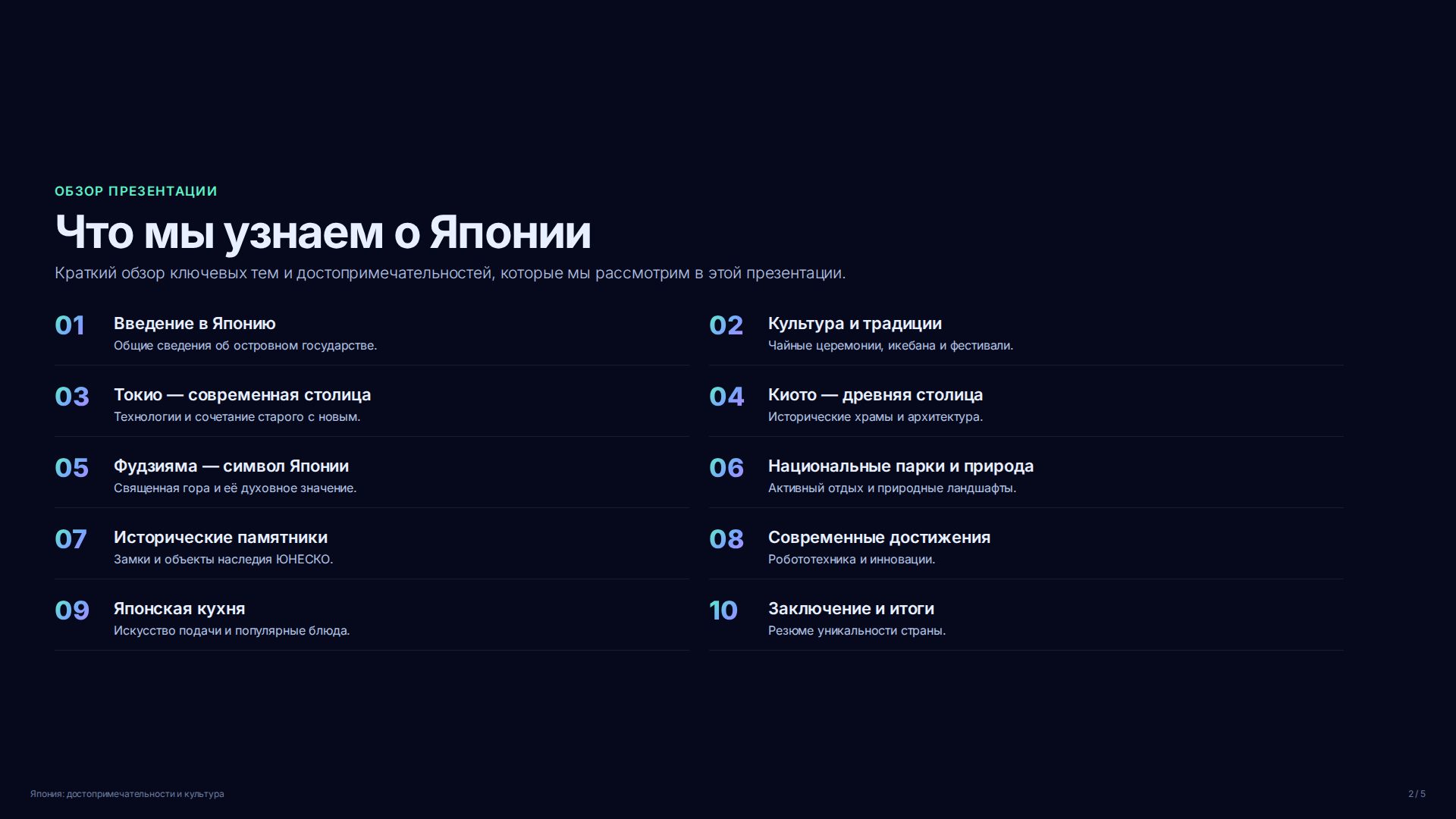 Слайд 2
