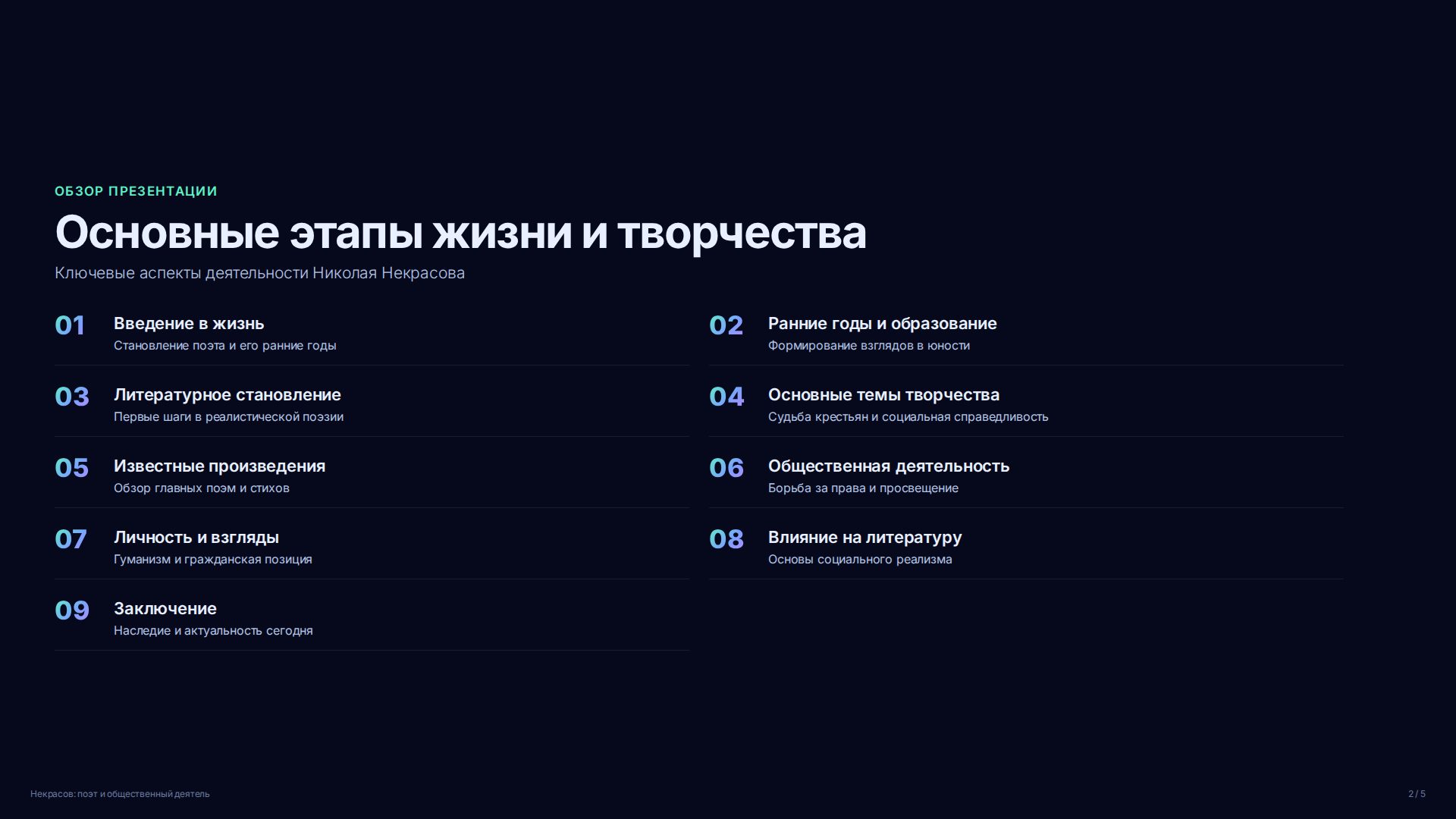 Слайд 2