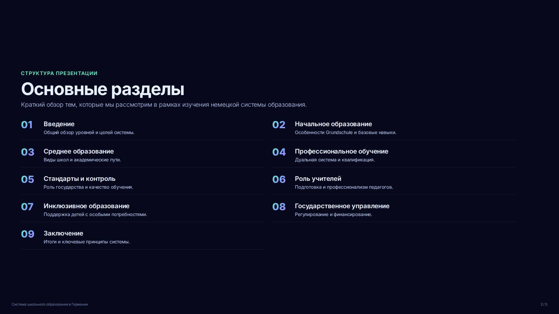 Слайд 2