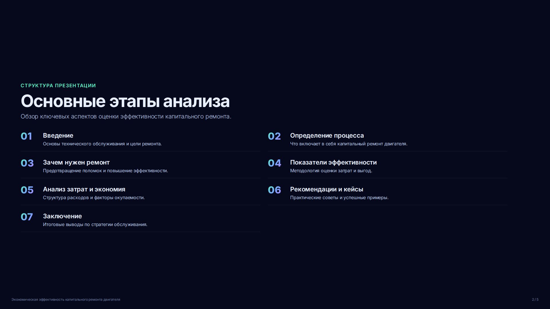Слайд 2