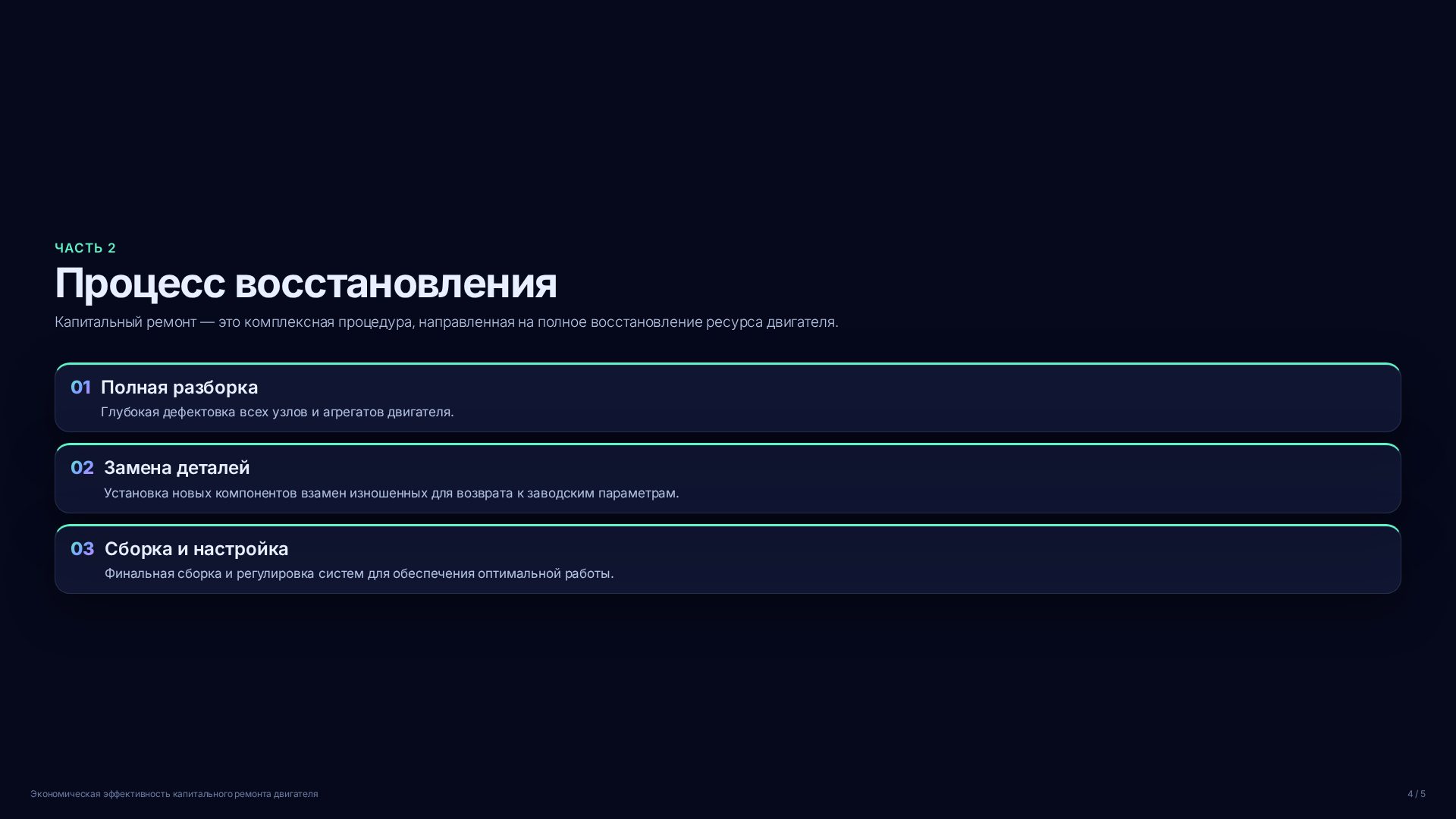 Слайд 4