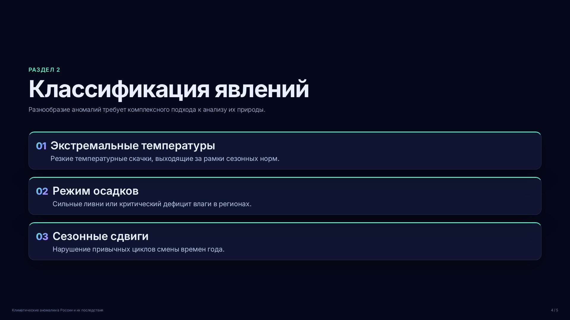 Слайд 4