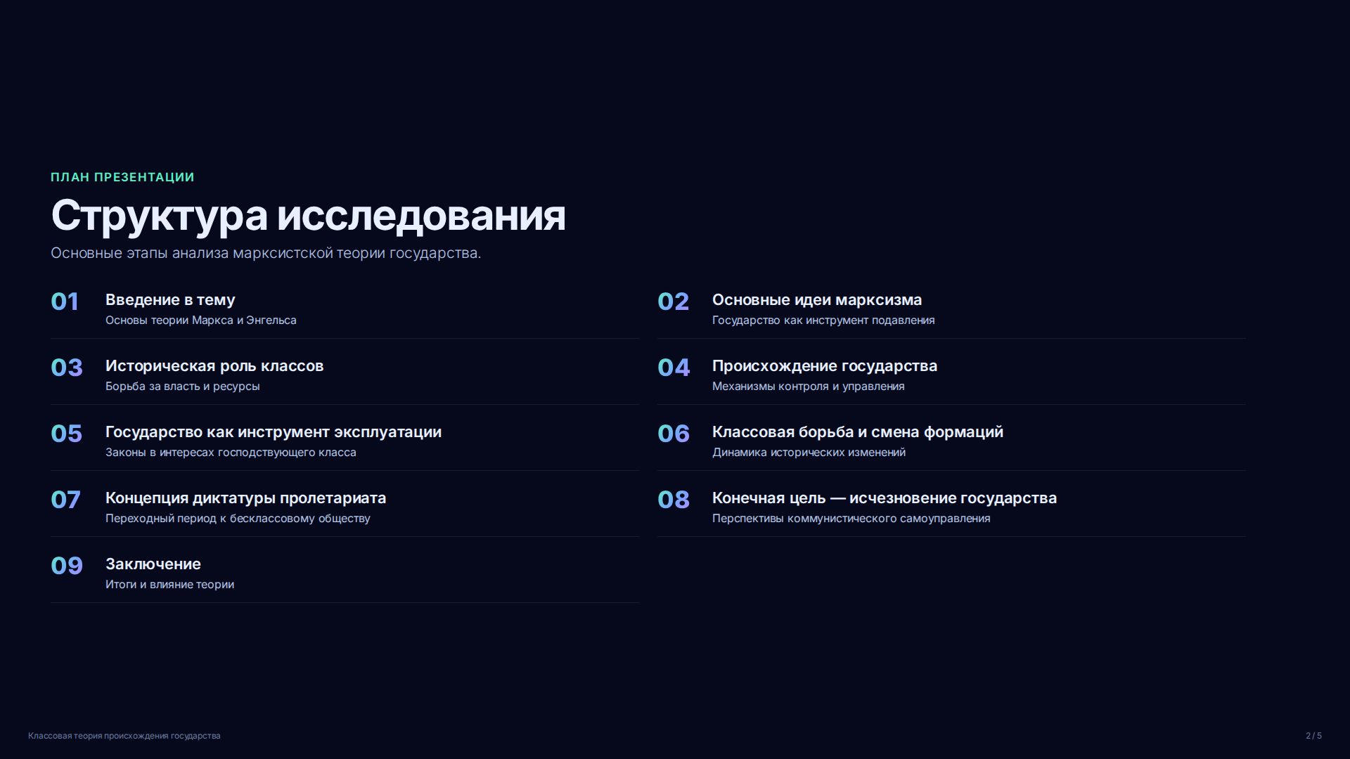 Слайд 2
