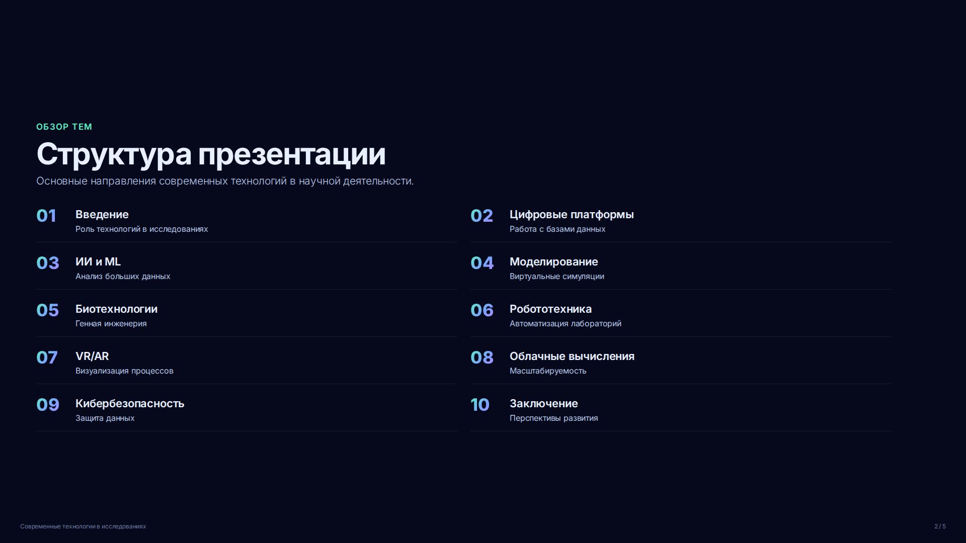 Слайд 2