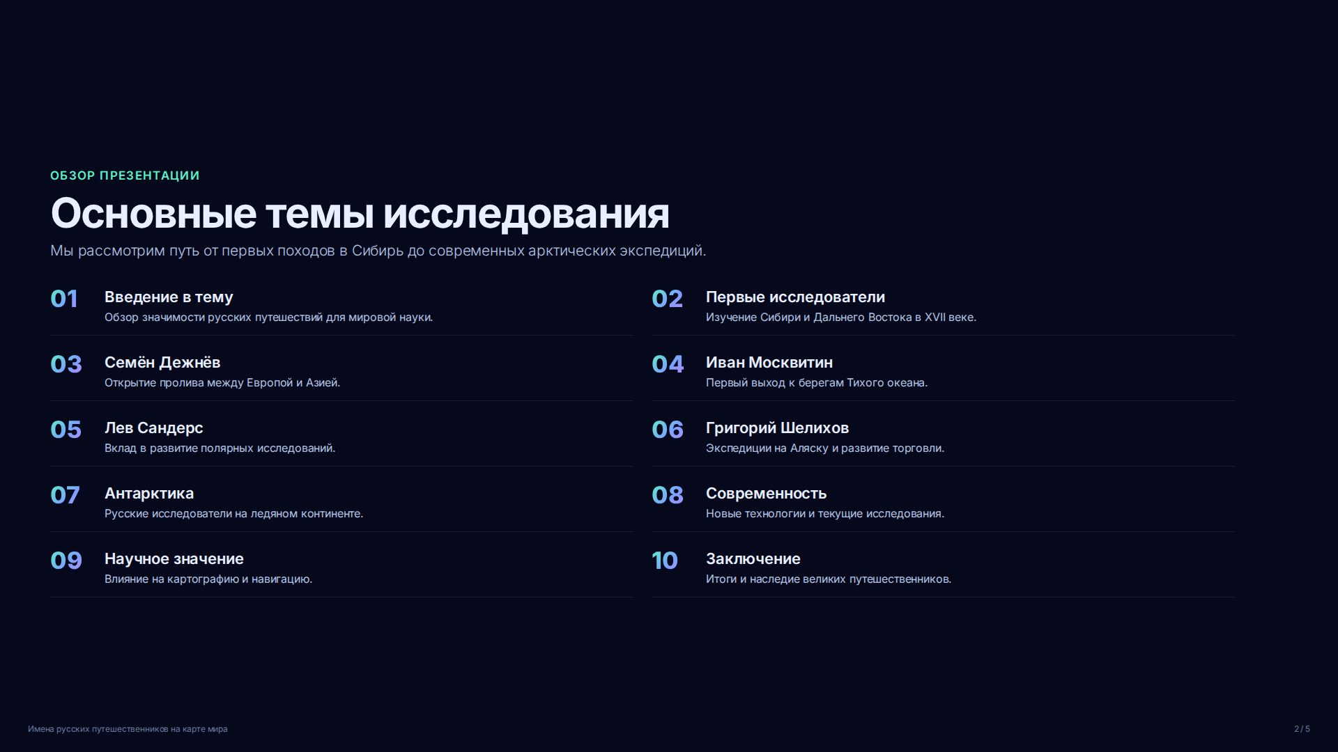 Слайд 2